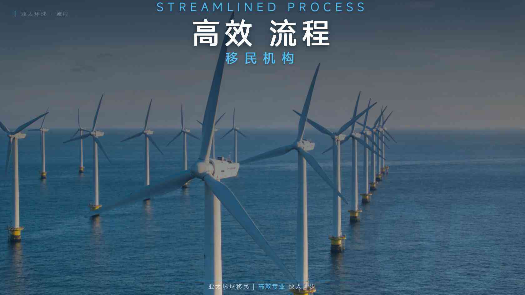 浅析希腊购房移民所需条件及优势