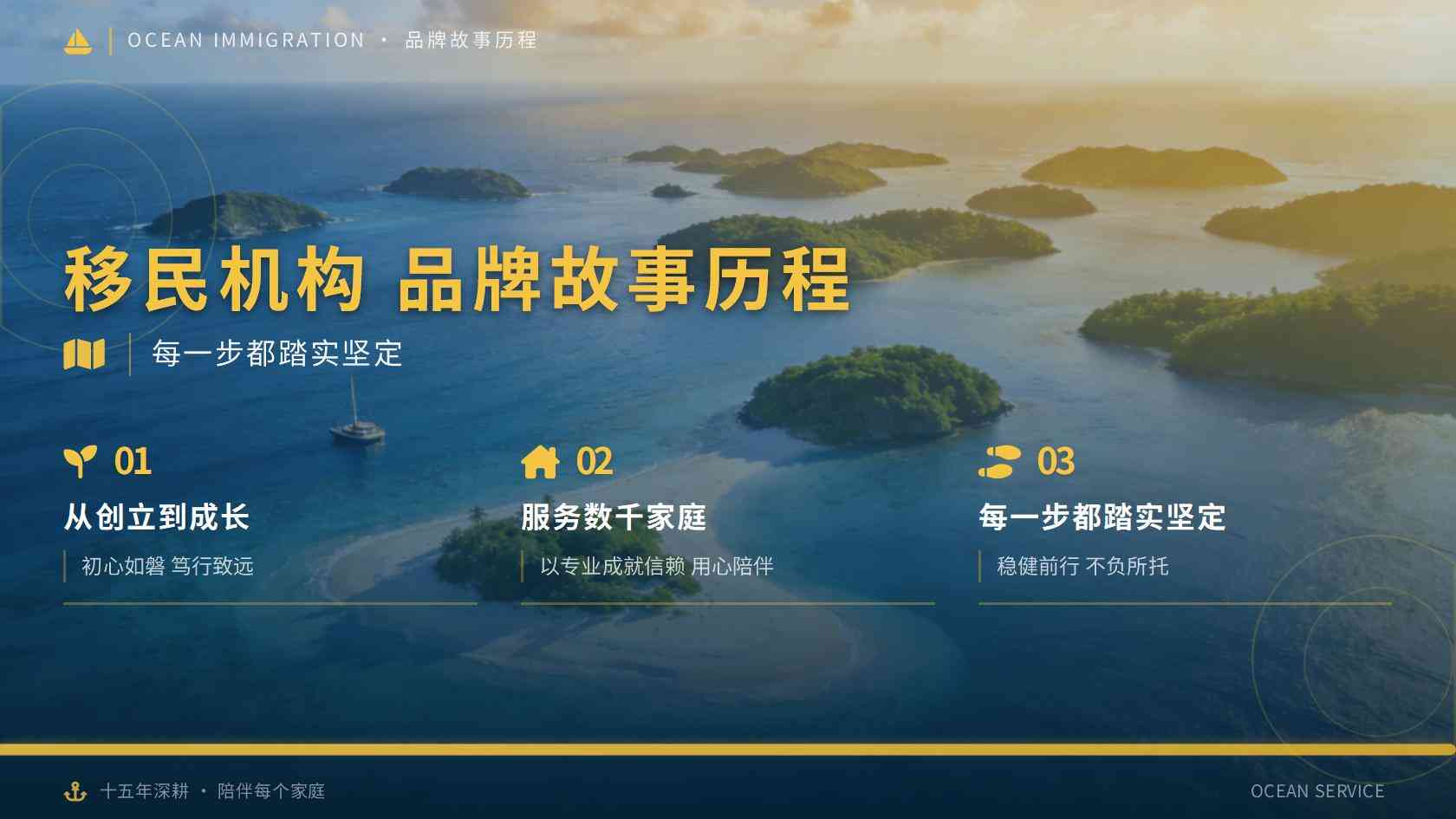 不懂瑞典语也能先落地：瑞典移民初期生活事项办理顺序