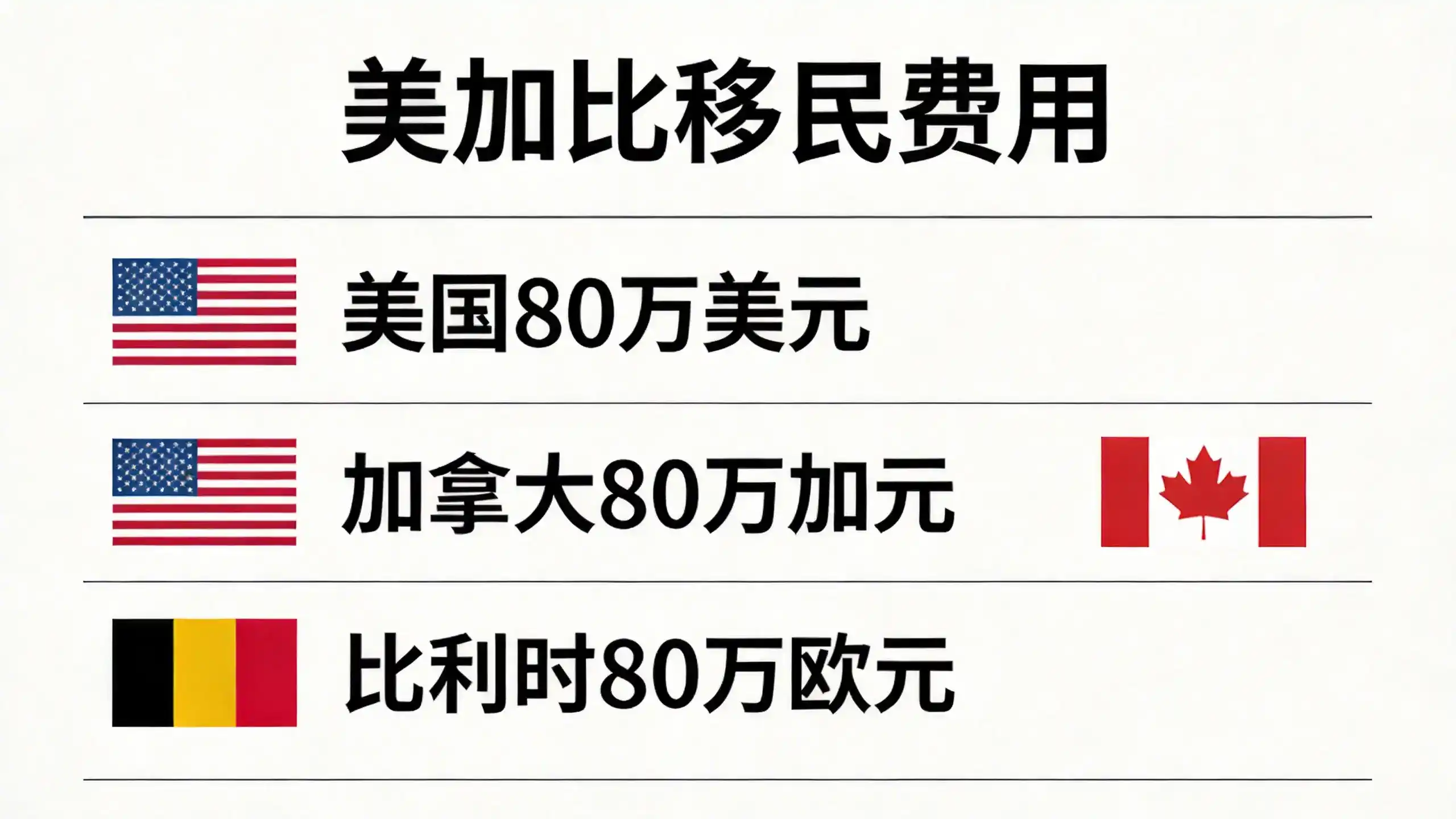 移民律师如何提供专业协助，境外律师费的作用与政策解读