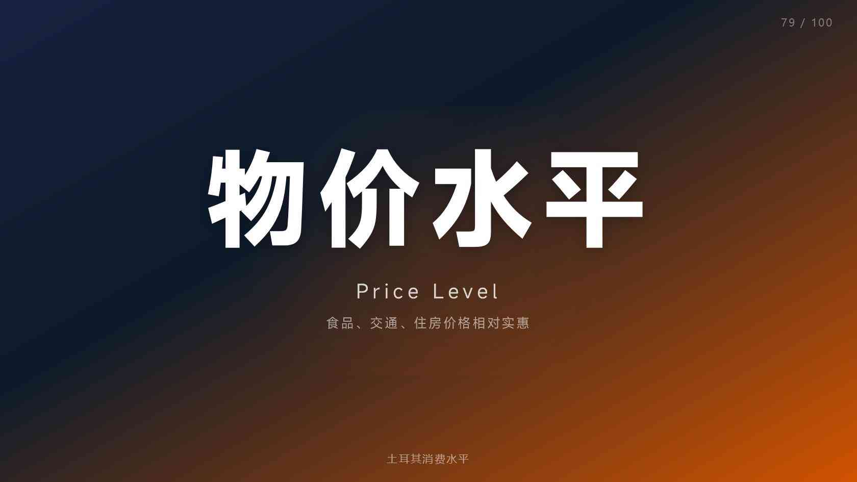土耳其