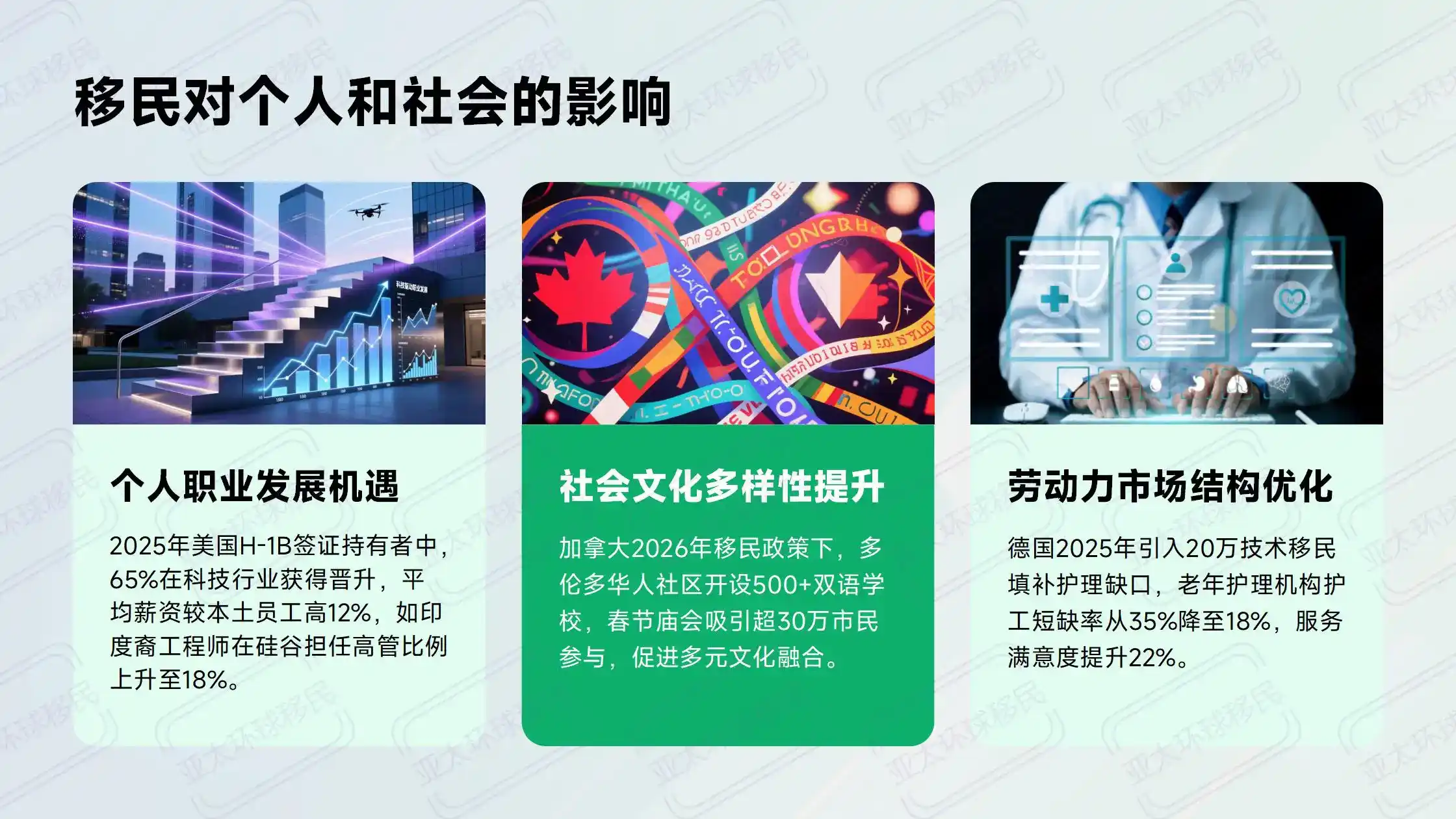 2026澳门身份规划：投资移民暂停中，可考虑香港高才或进修