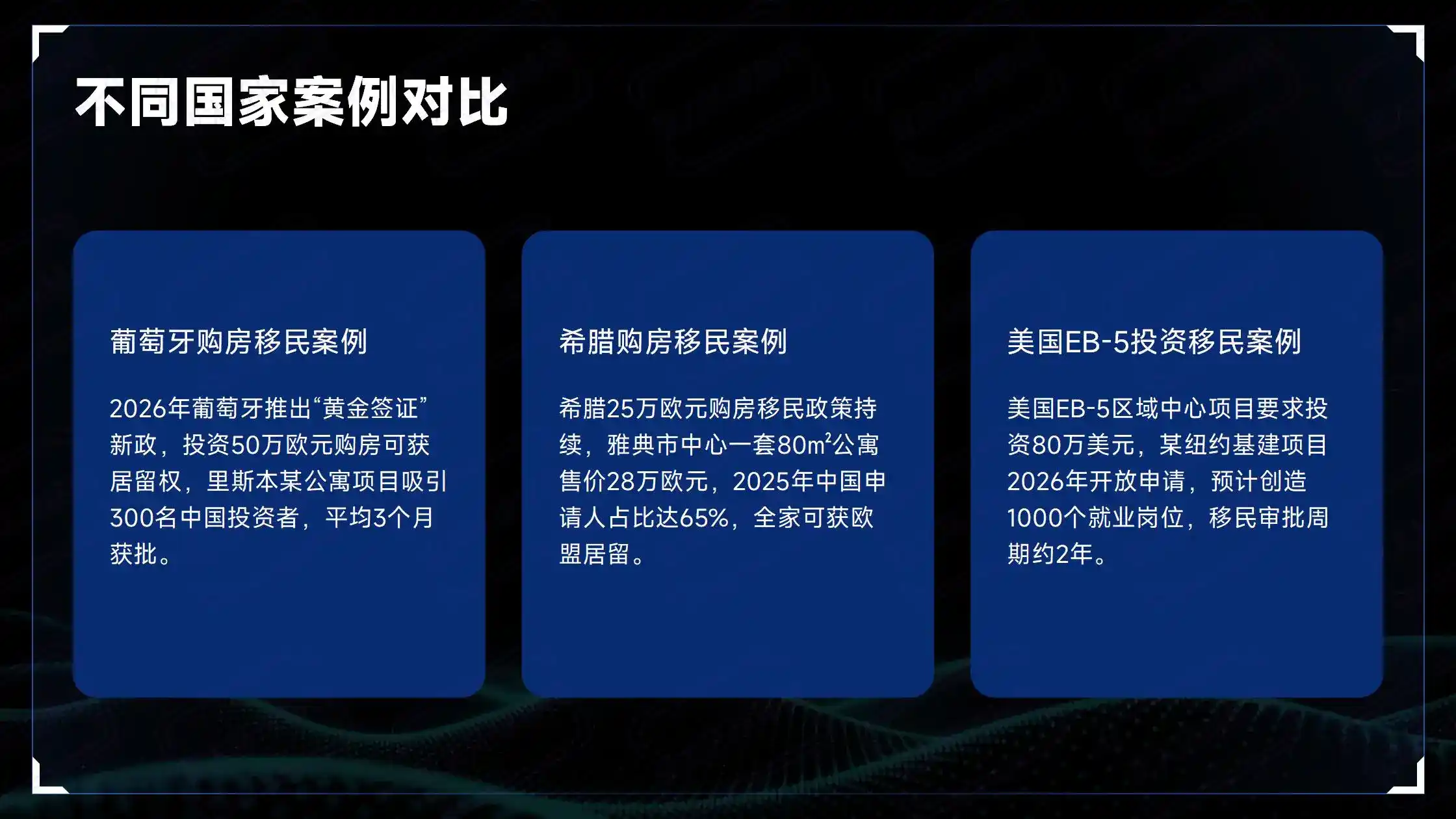 移民