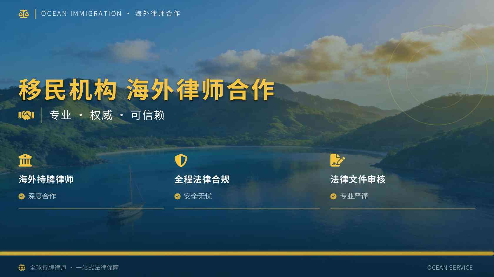 2026年圣卢西亚移民怎么选？基金、房地产与官方债券的区别
