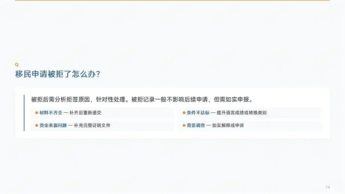 移民申请