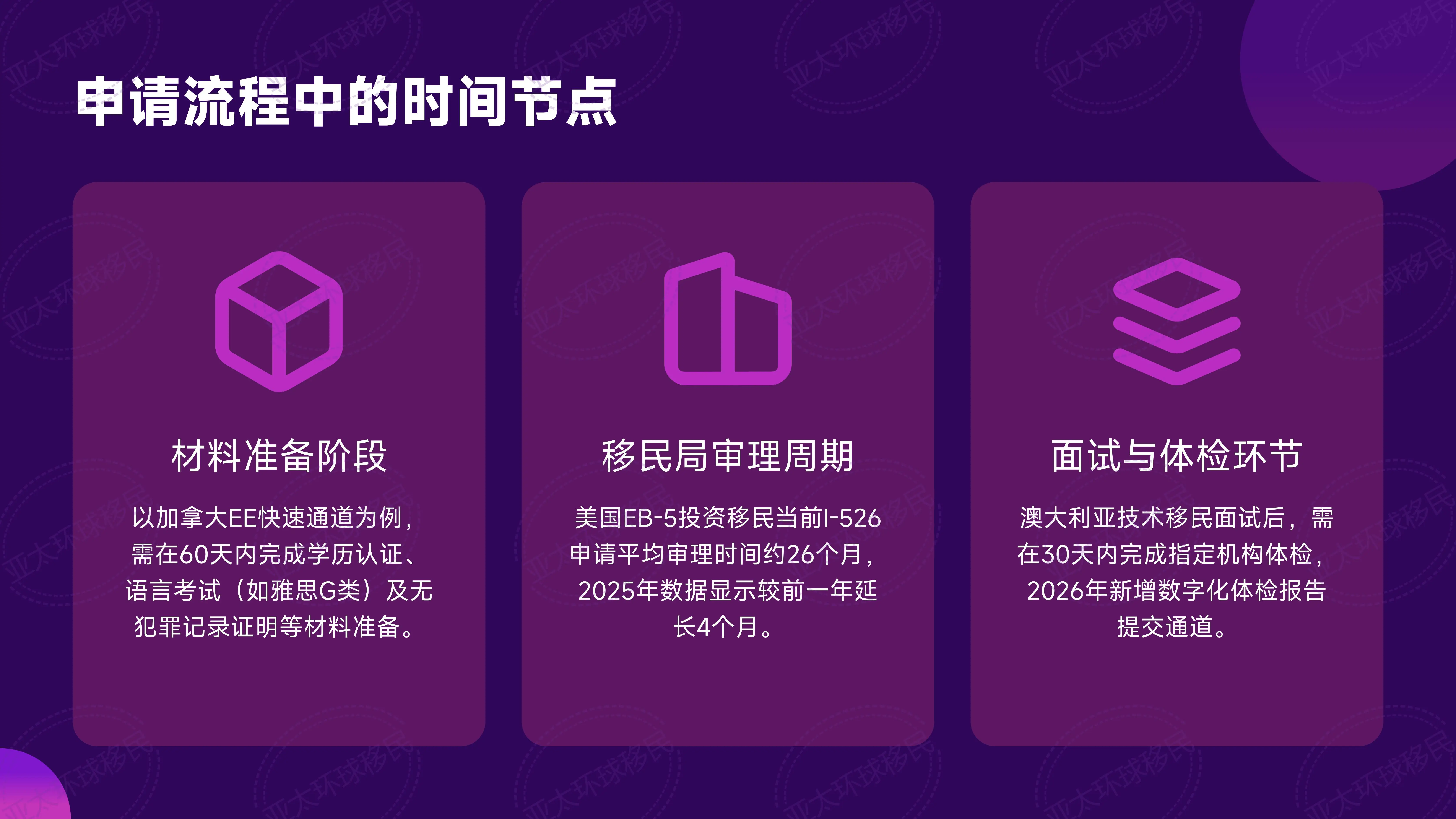 葡萄牙护照2026年最新排名：全球第五，免签美国含金量拉满