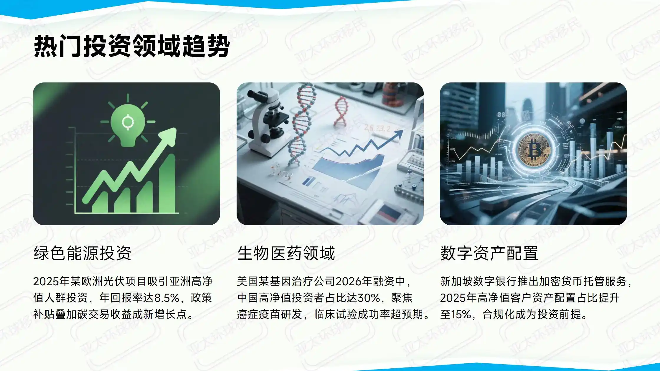 安提瓜护照移民费用：申请费+手续费