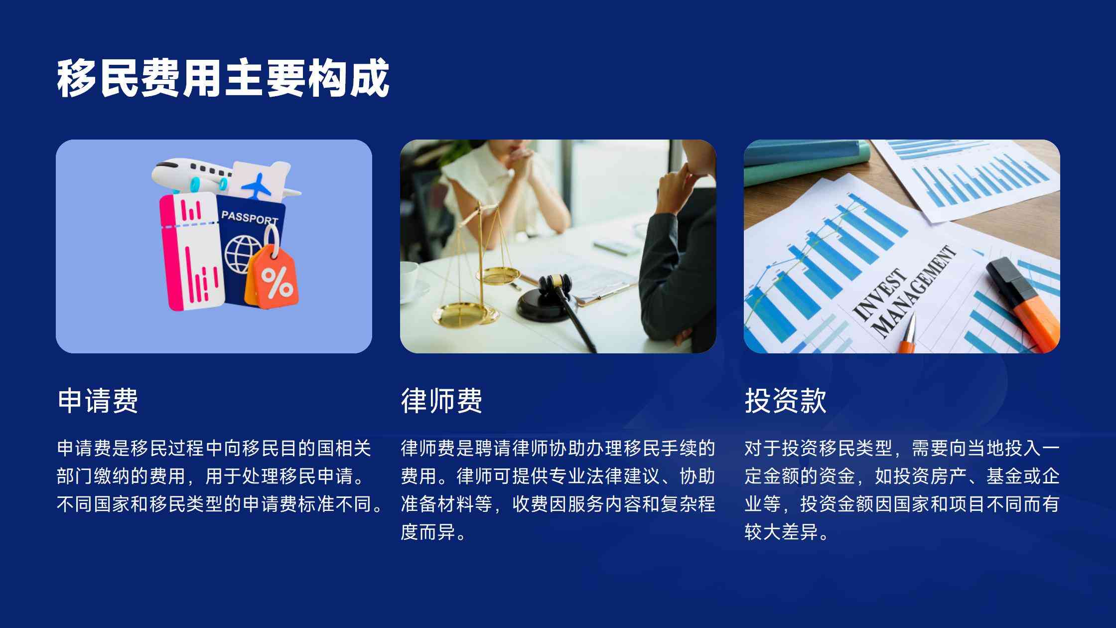移民监