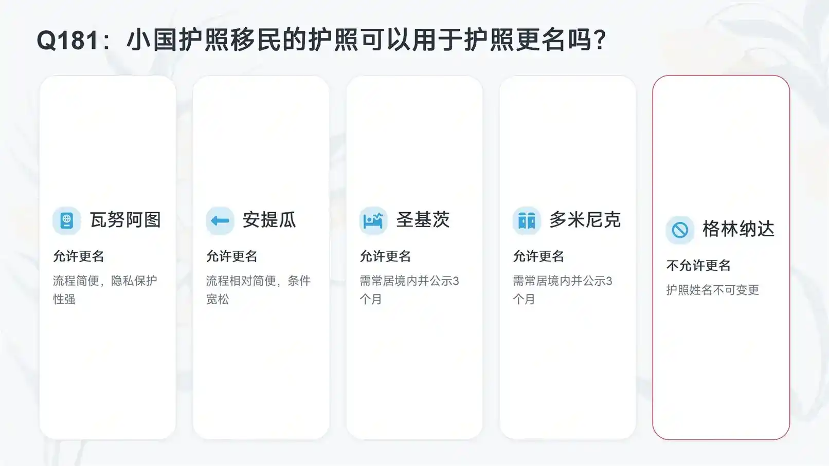 西班牙存款移民，2.5万欧元就能拿非盈利居留？这些资金来源要求别忽略