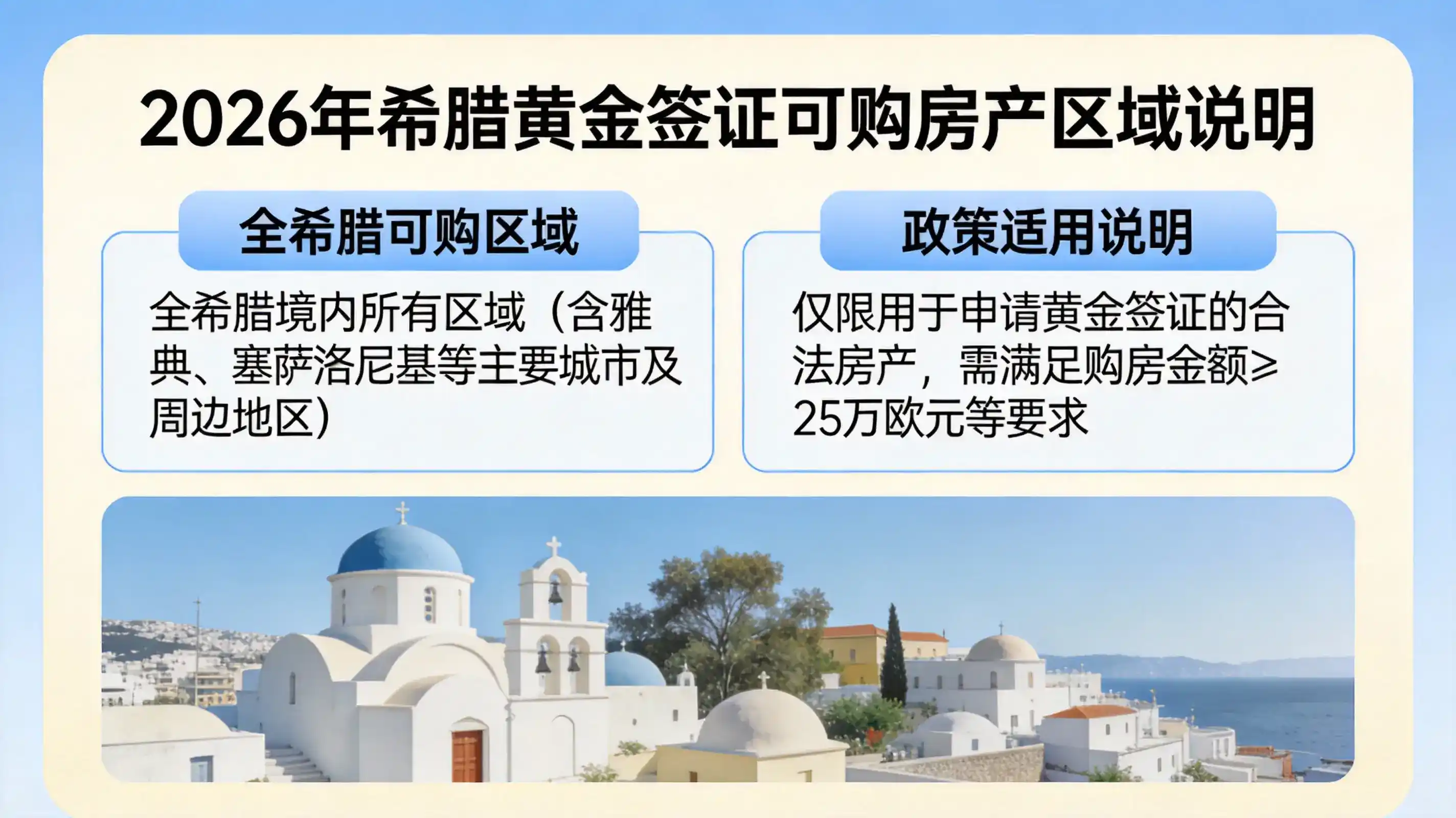 希腊移民的投资收获，如何在短期内实现房产增值与租金收入？