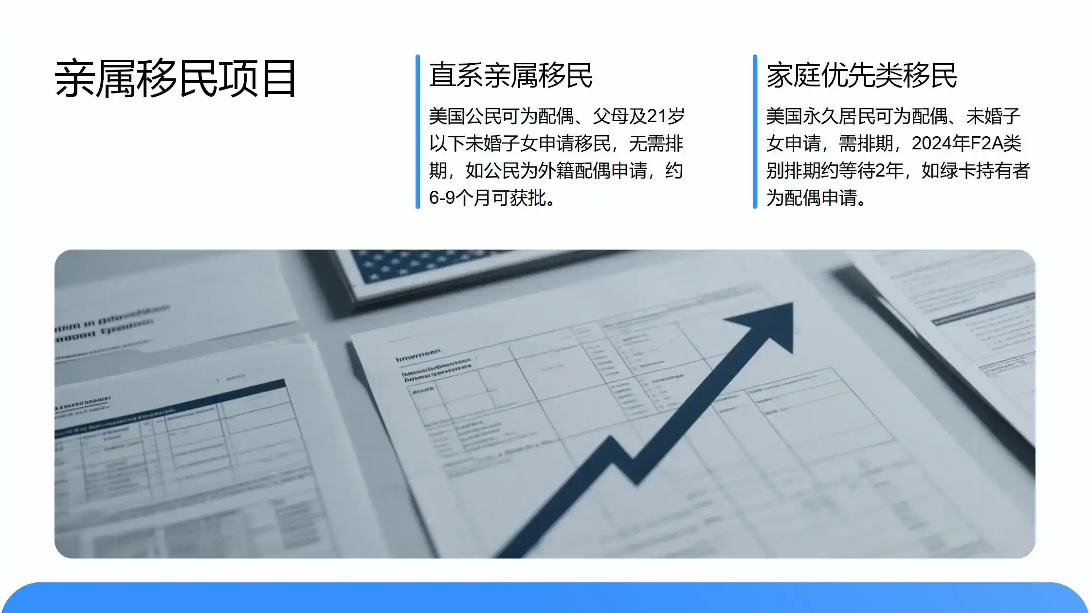 葡萄牙基金移民50万欧接棒购房，收益和身份怎么平衡？