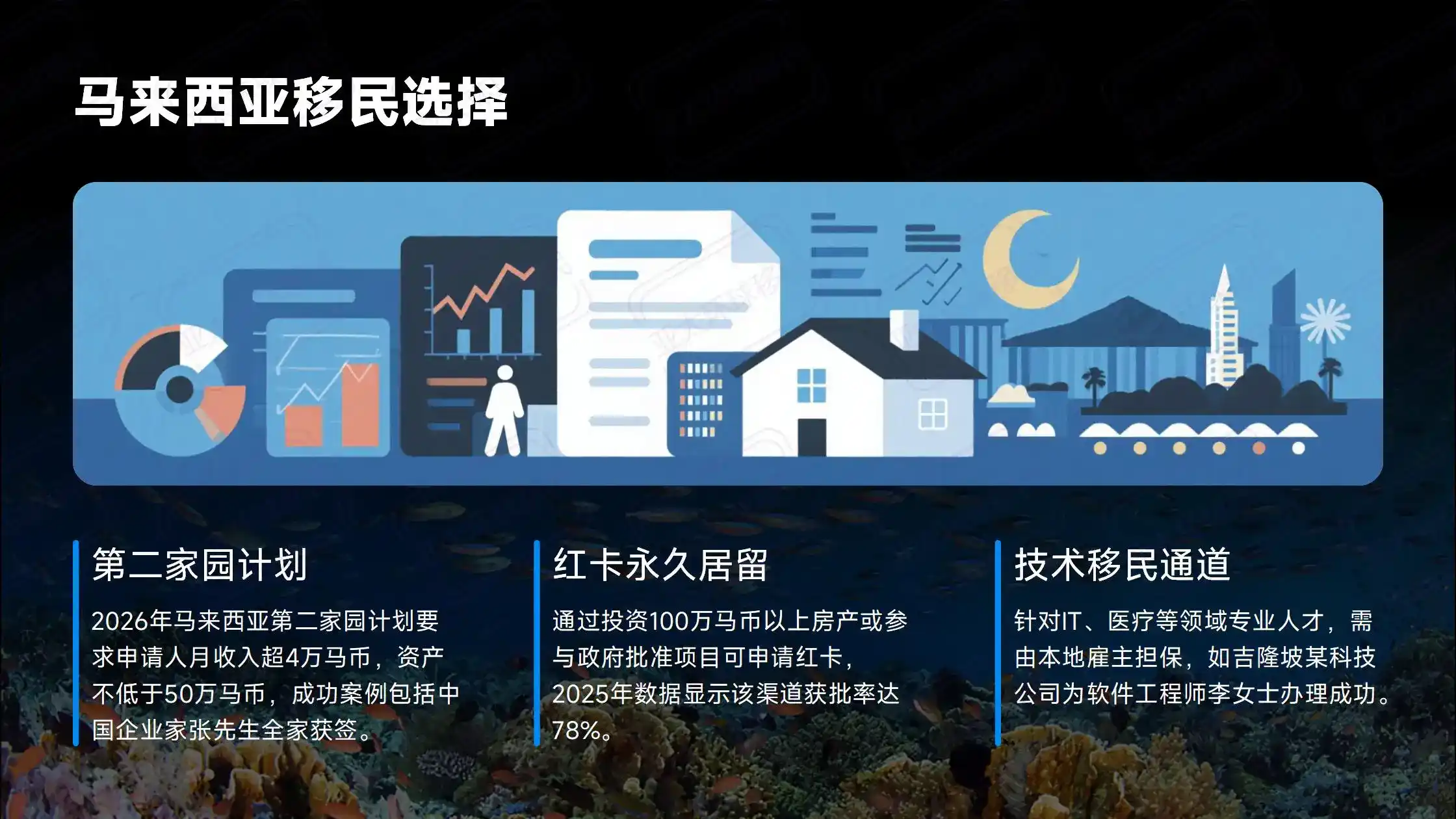 2026年美国移民重大变革：EB-5乡村项目获“优先审理”特权