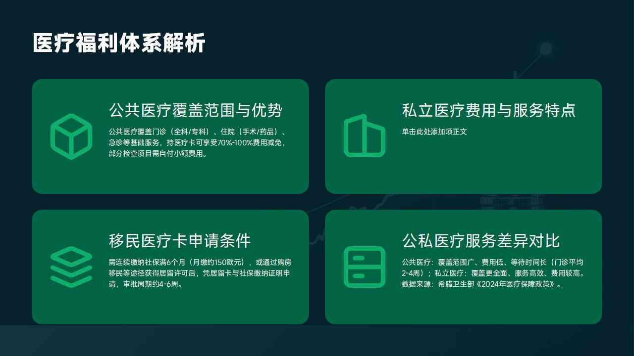 希腊移民新政策