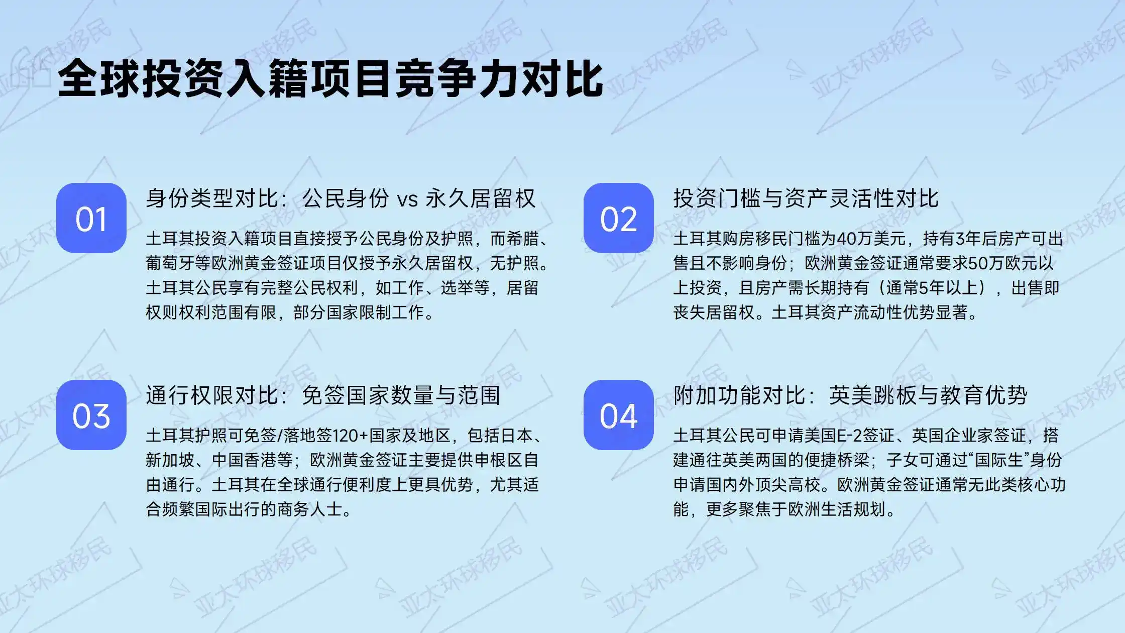 土耳其购房外汇兑换证明为什么要在付款链里留档