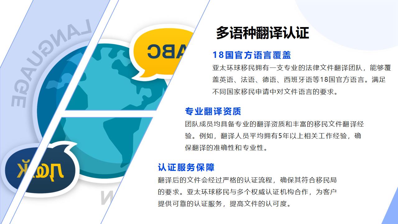 美国2025H1B申请时间线全解析关键节点与材料准备要点