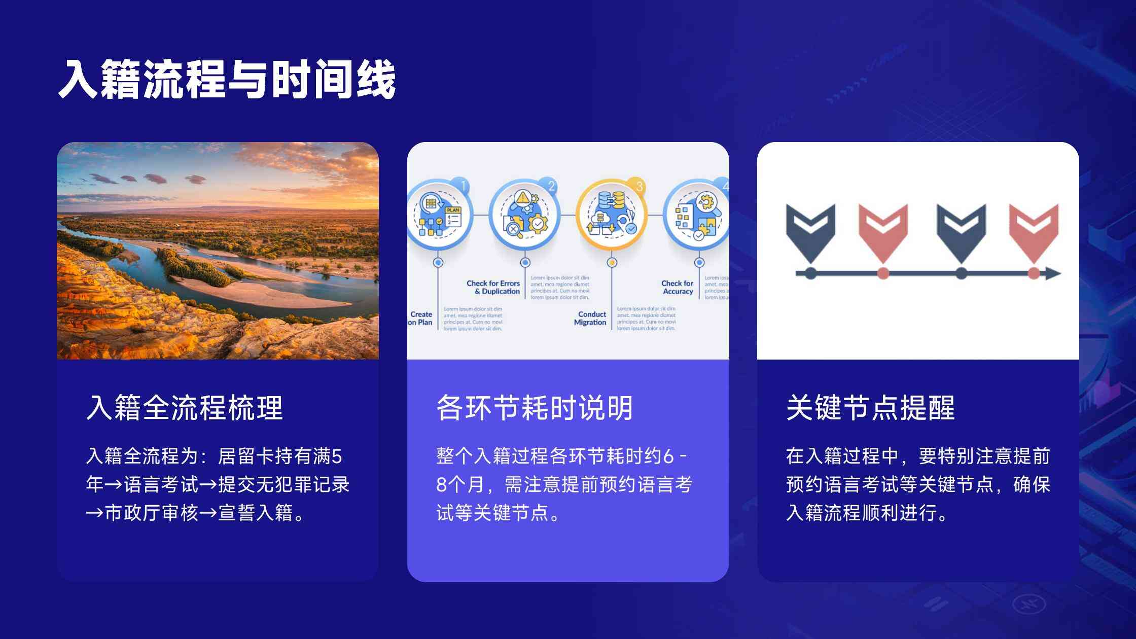 葡萄牙投资移民的好项目推荐