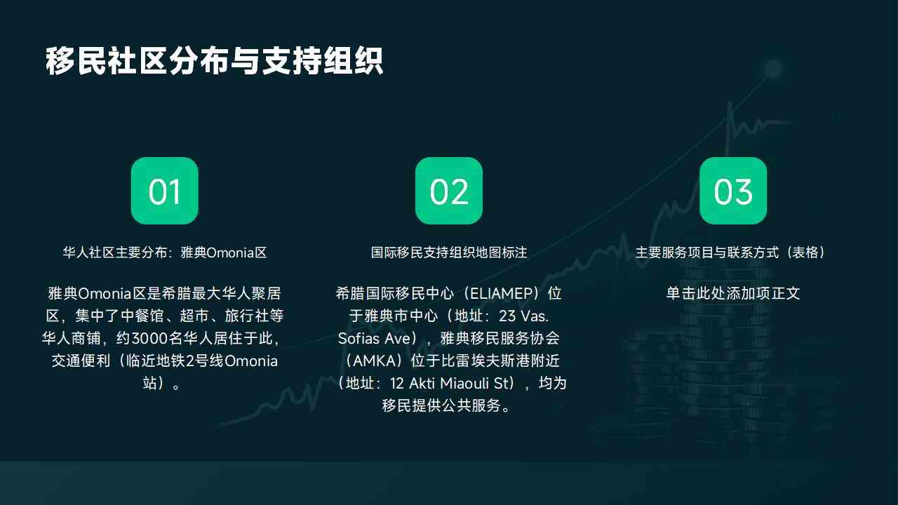 希腊移民条件最新
