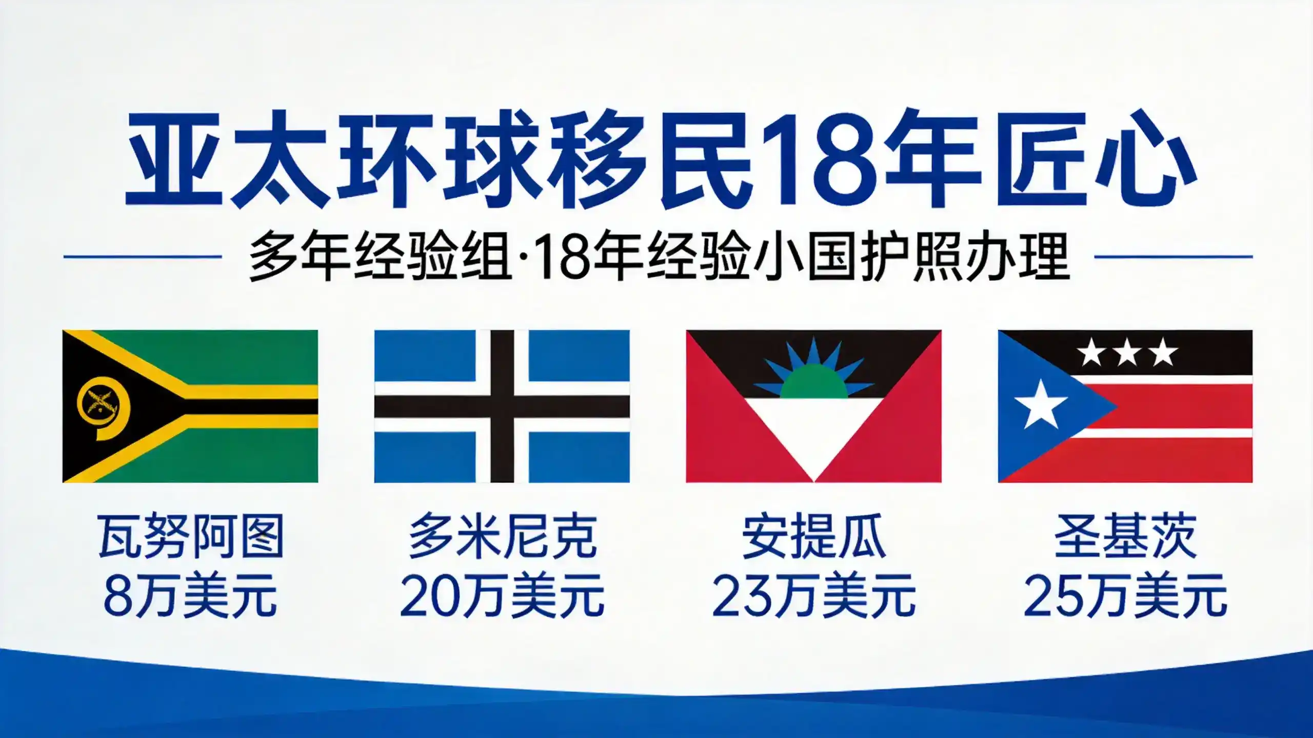 马绍尔移民无排期的E-2签证提供高效且低成本的美国移民路径