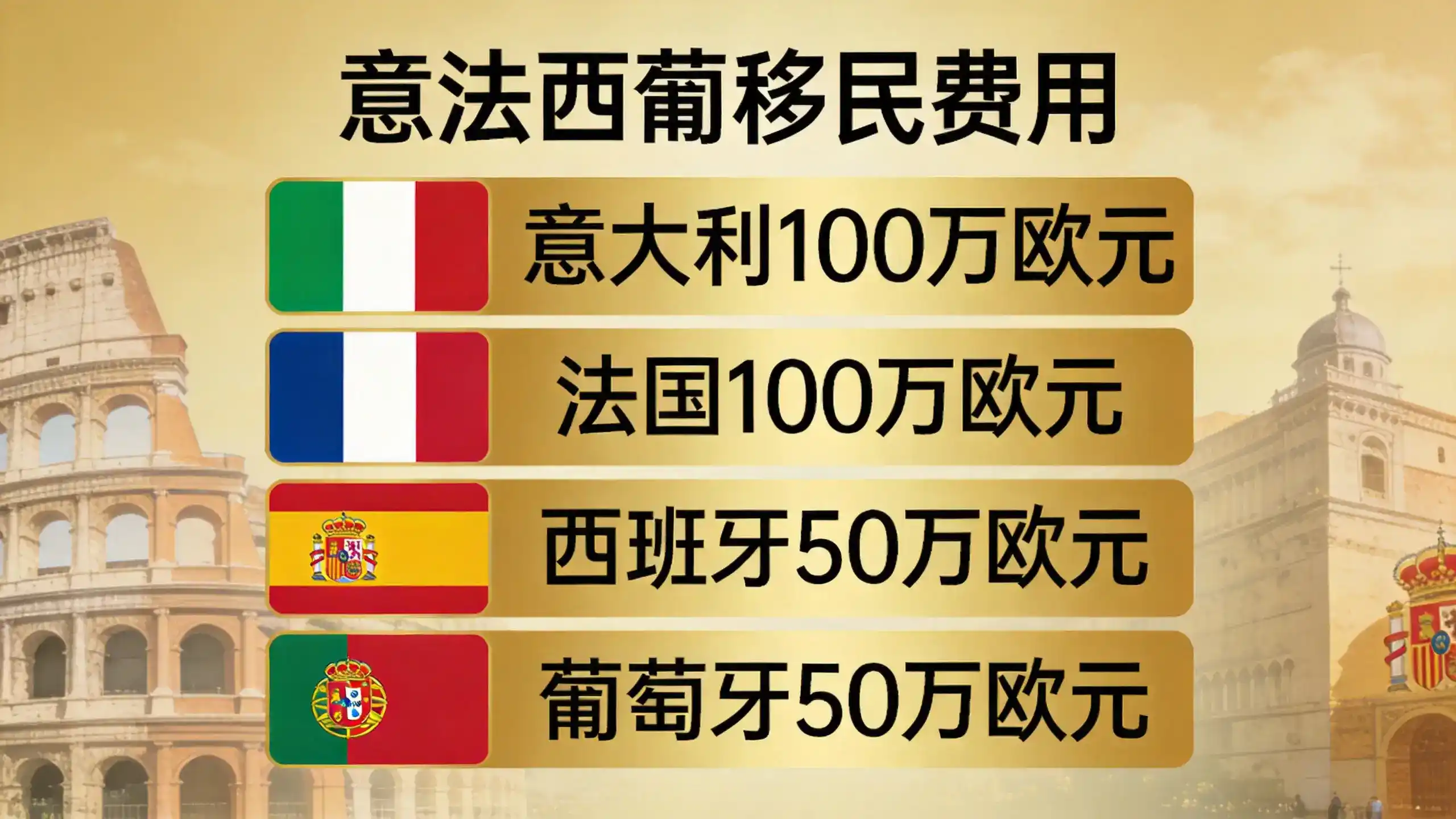 案例分析：为什么有人希腊存款移民失败？资金与流程的双重挑战