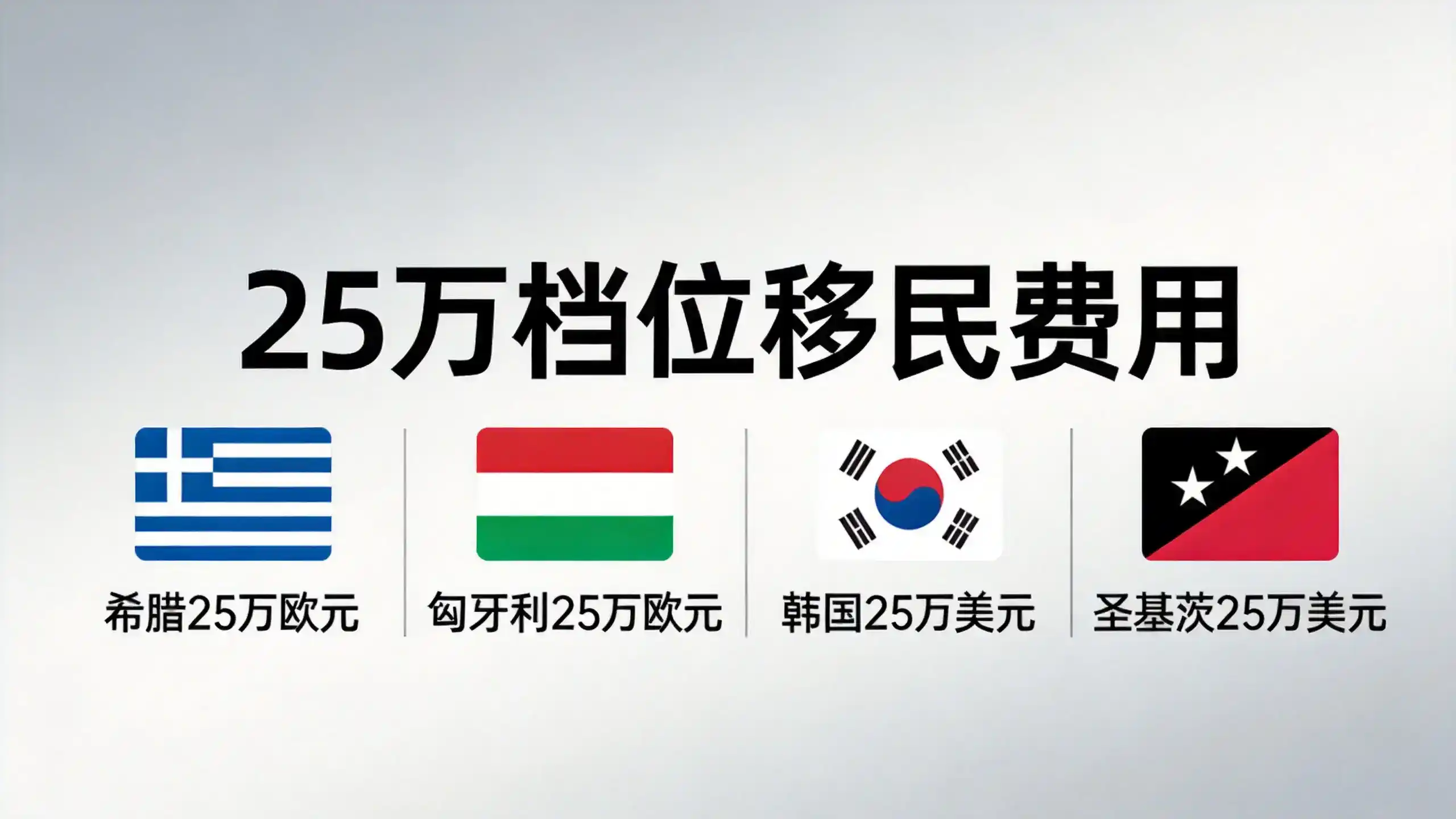 2026年土耳其移民政策中的家庭团聚条件有何变化？