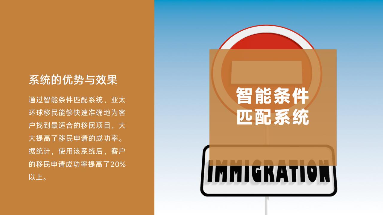 PEQ 15项目深度剖析：魁北克快速移民通道