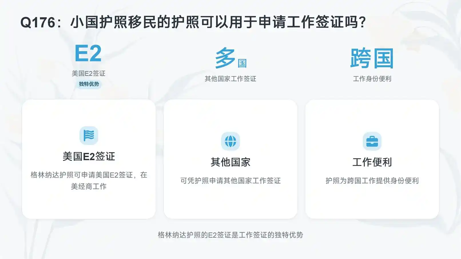 欧洲移民