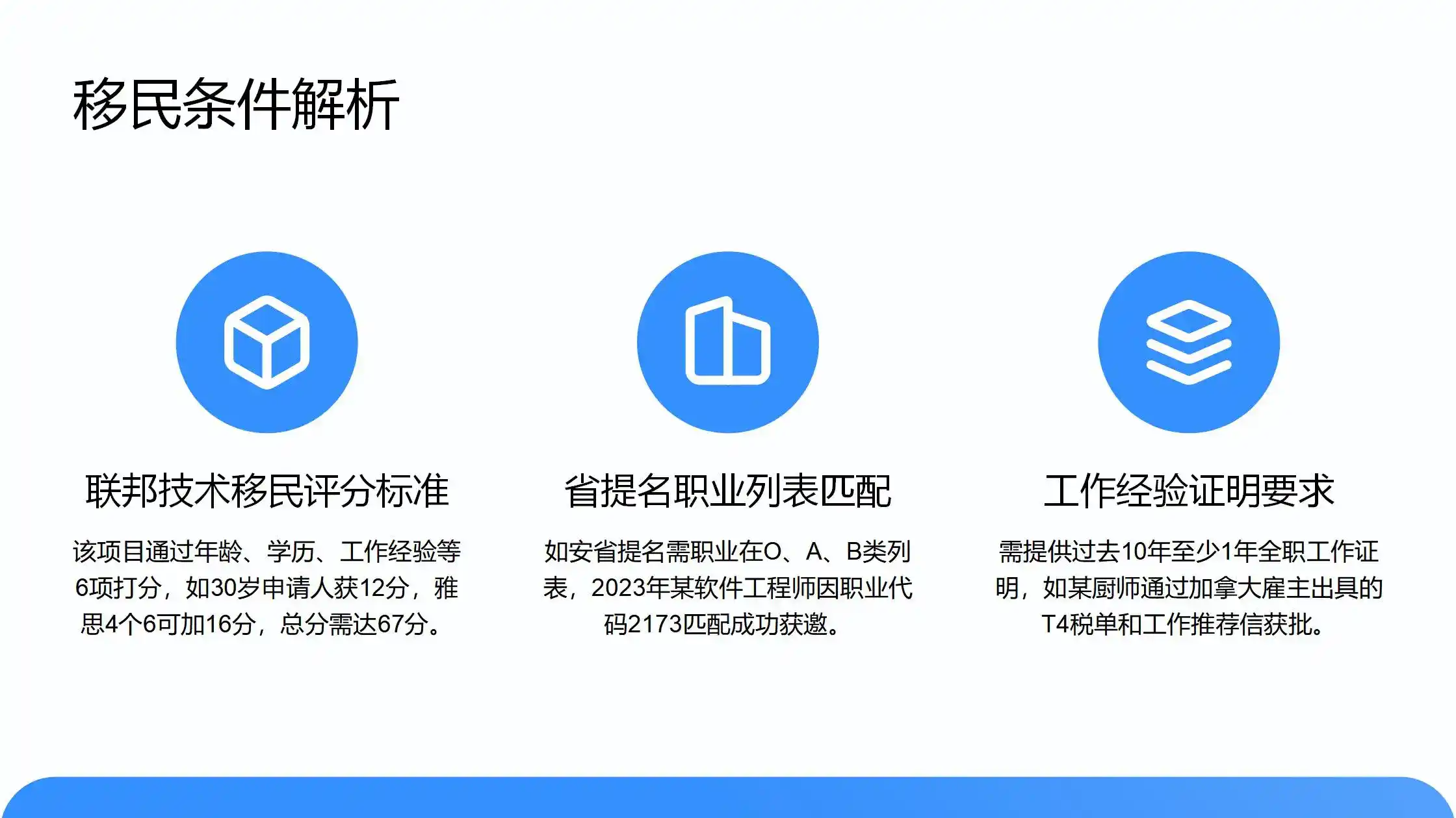 沙特高级居留续签：10年期到期后怎么续？