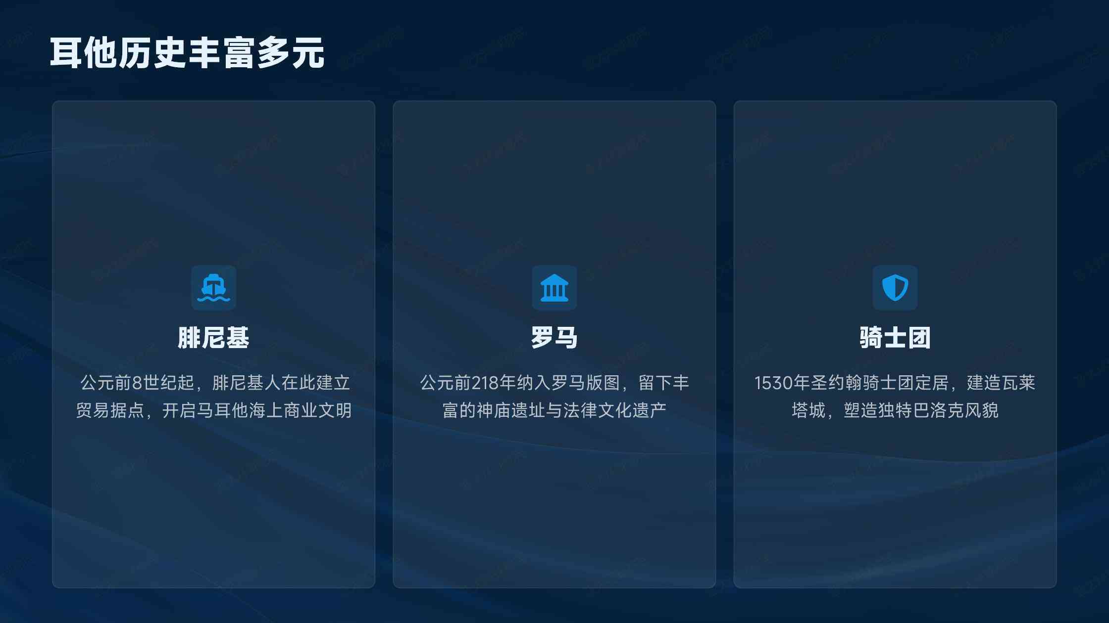 马耳他四位一体身份，欧盟 + 申根出行权益详解