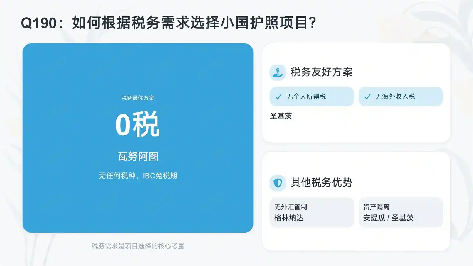 曾有小额行政处罚还能办圣多美和普林西比吗？对比澳洲签证？