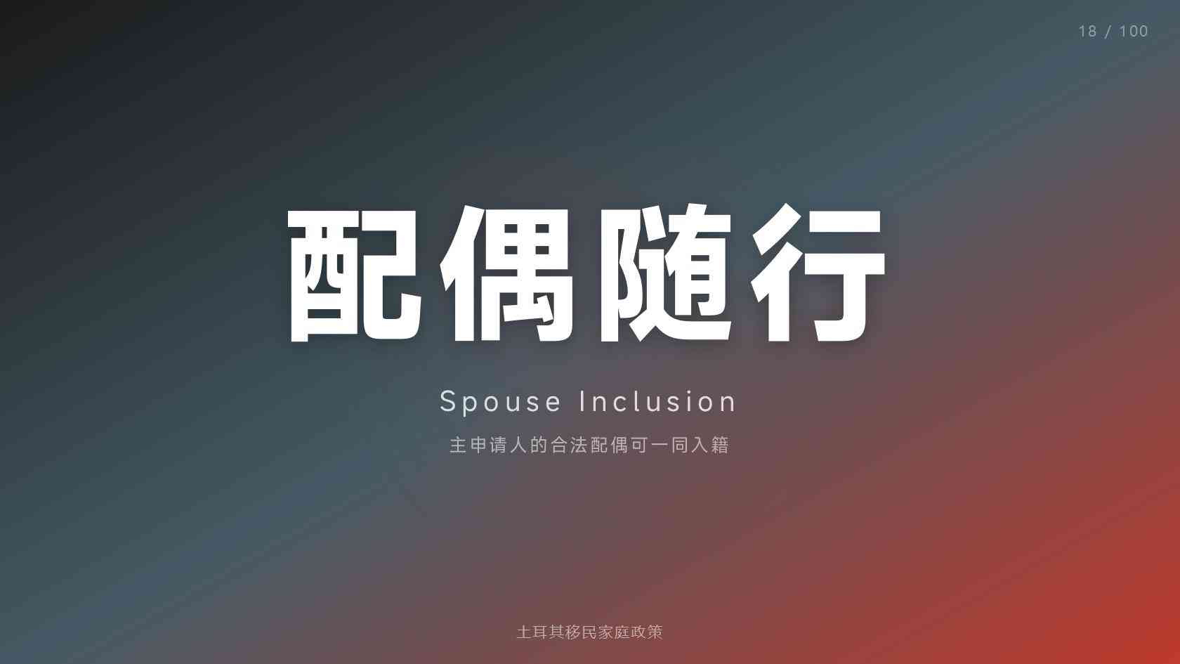 现代城公馆所在的Ispartakule与E80交通，对土耳其移民家庭的实际价值