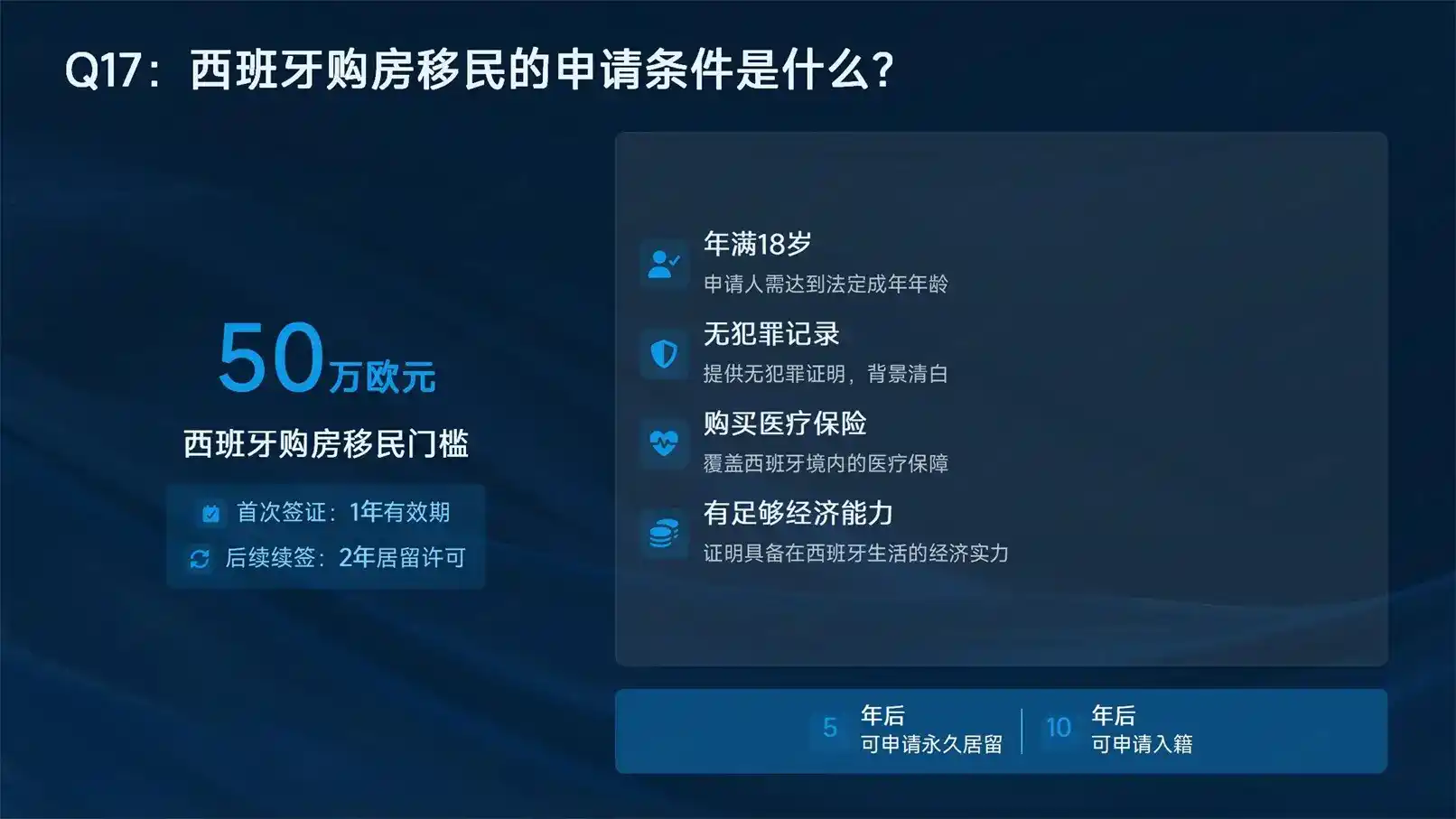 低成本长期定居泰国，精英签是商务人士之选居留吗？