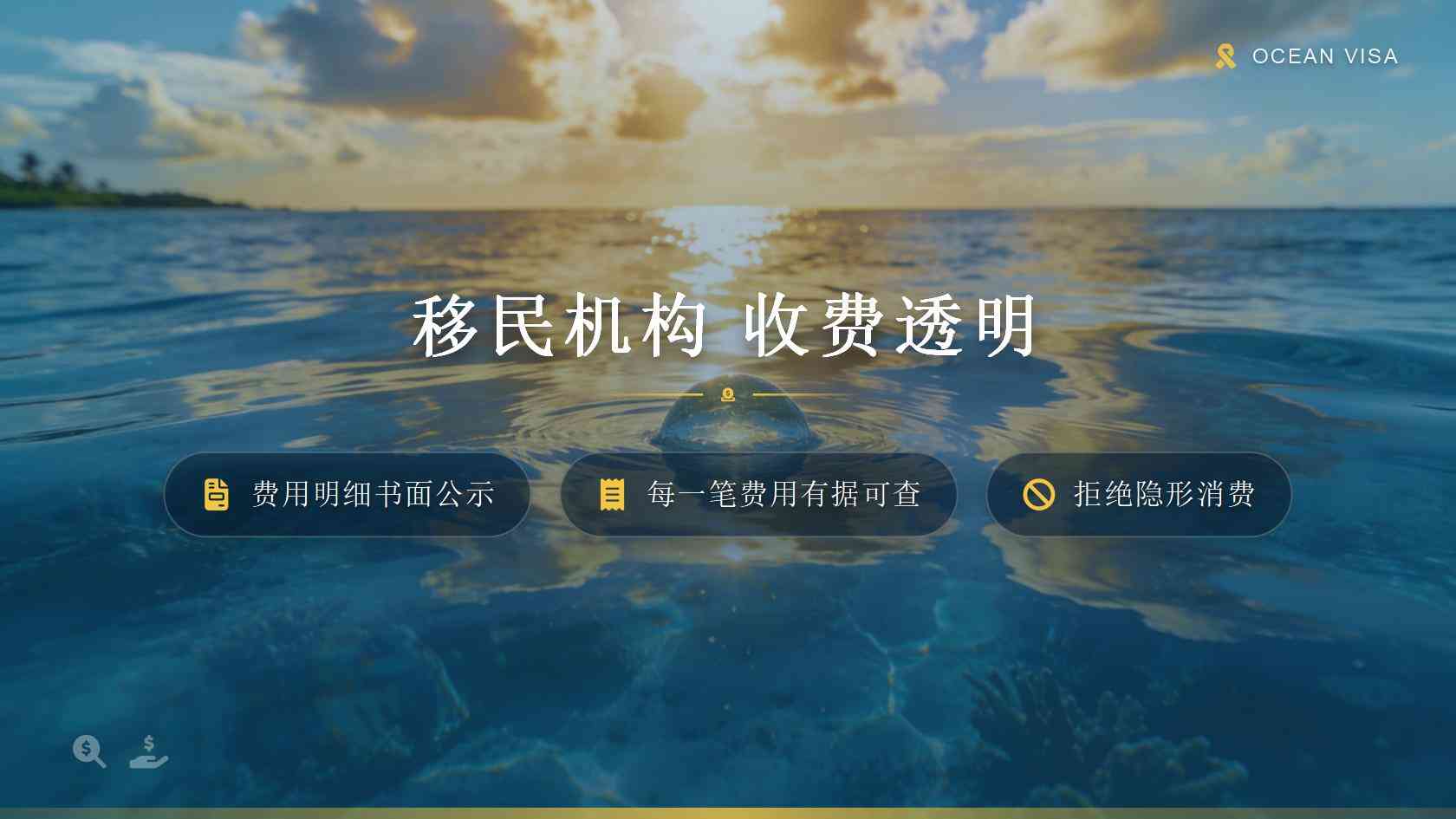 从“可以申请”到“真正适合”：评估美国非投资移民的四个维度