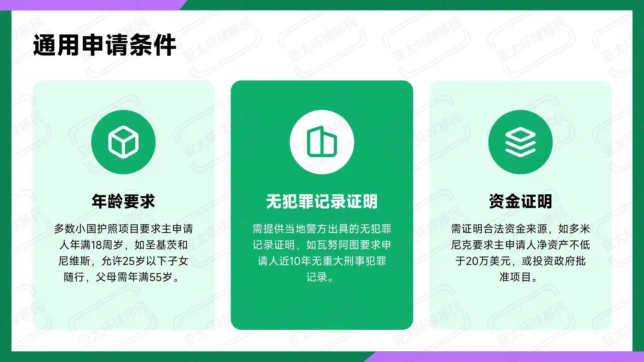 格林纳达护照移民费用：家属背景调查