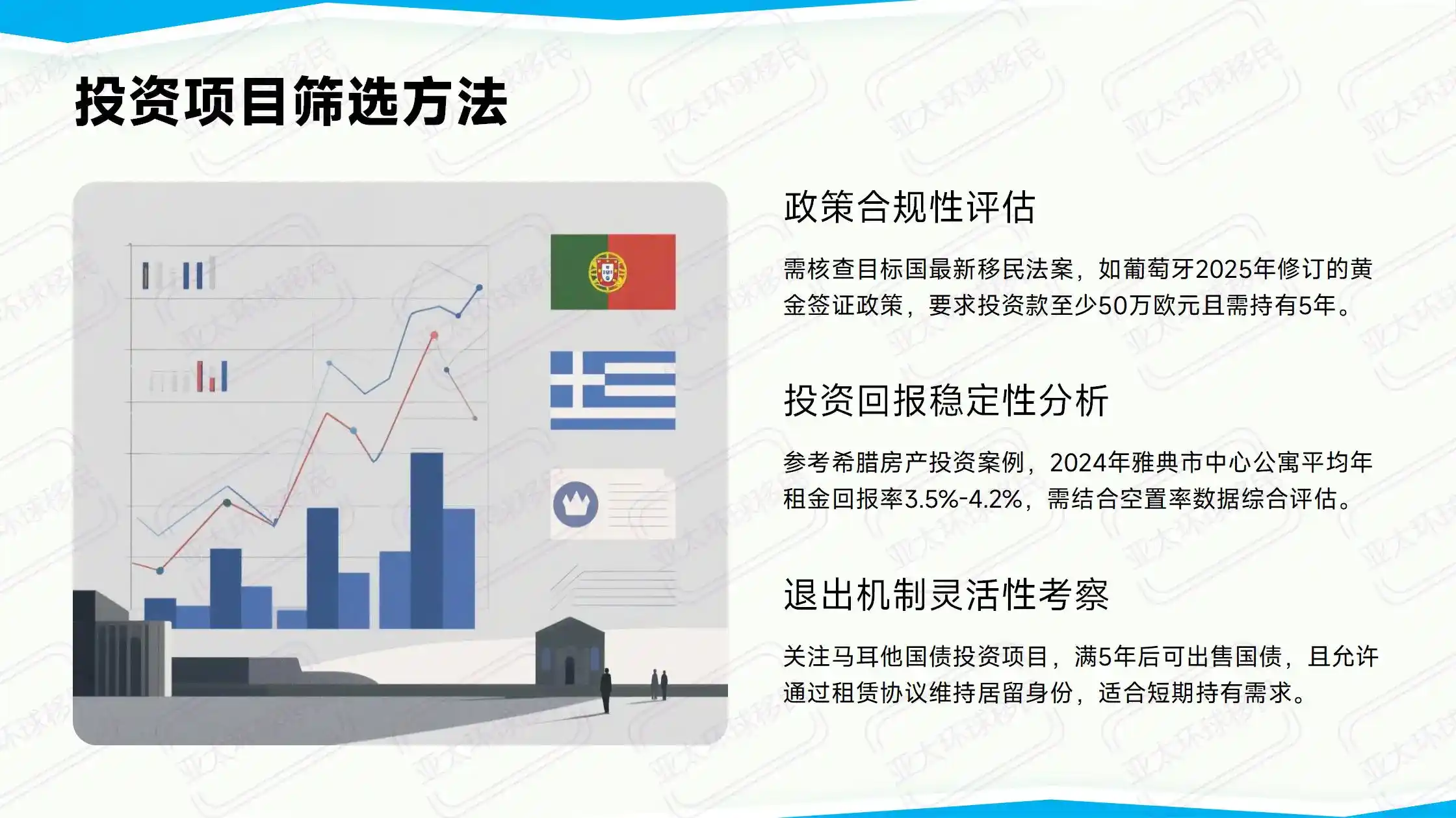 瓦努阿图公民办理费用明细：捐款金额+政府申请费