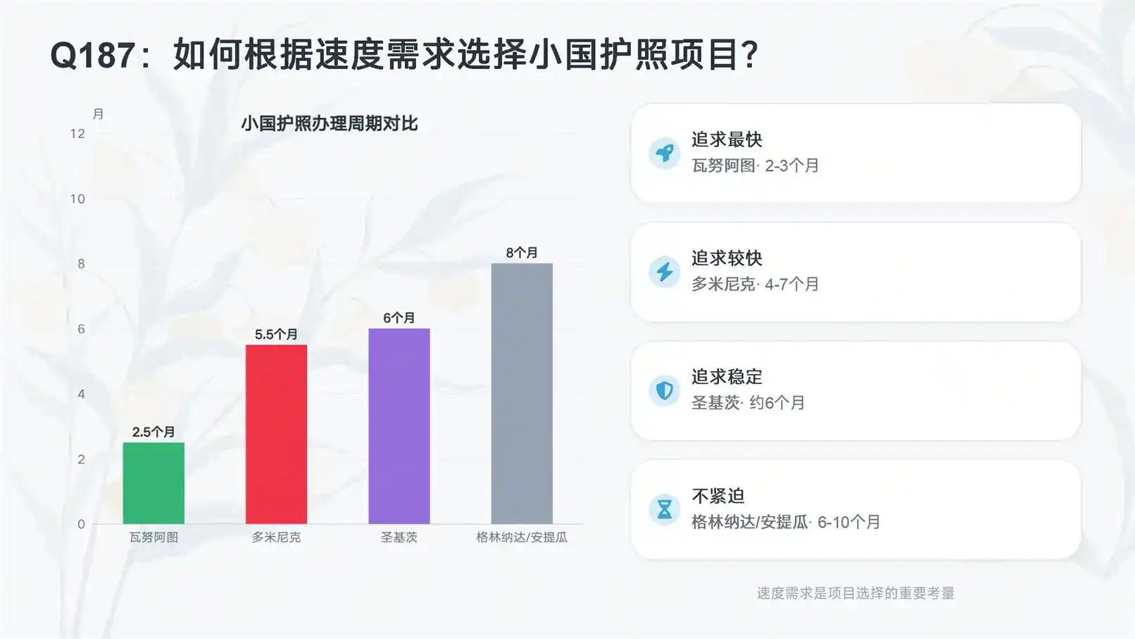 马耳他买房移民，800万就能拿欧盟护照？这些背景调查要求一定要知道