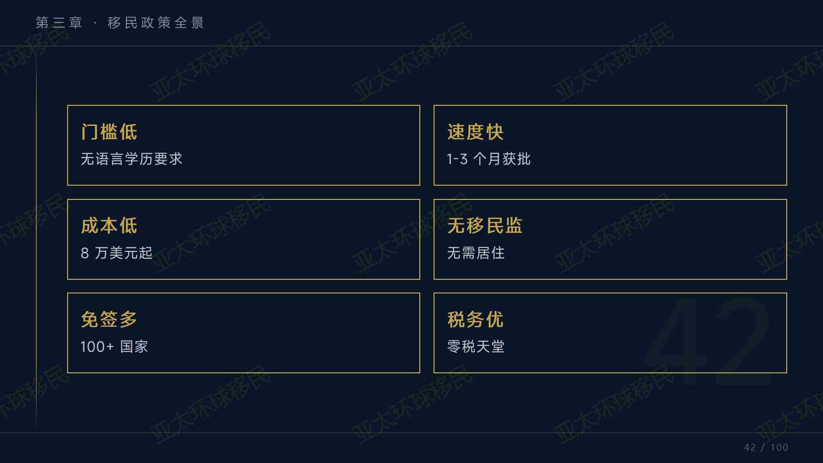 瓦努阿图官网导航：查公民、护照、居留和身份真伪应该去哪