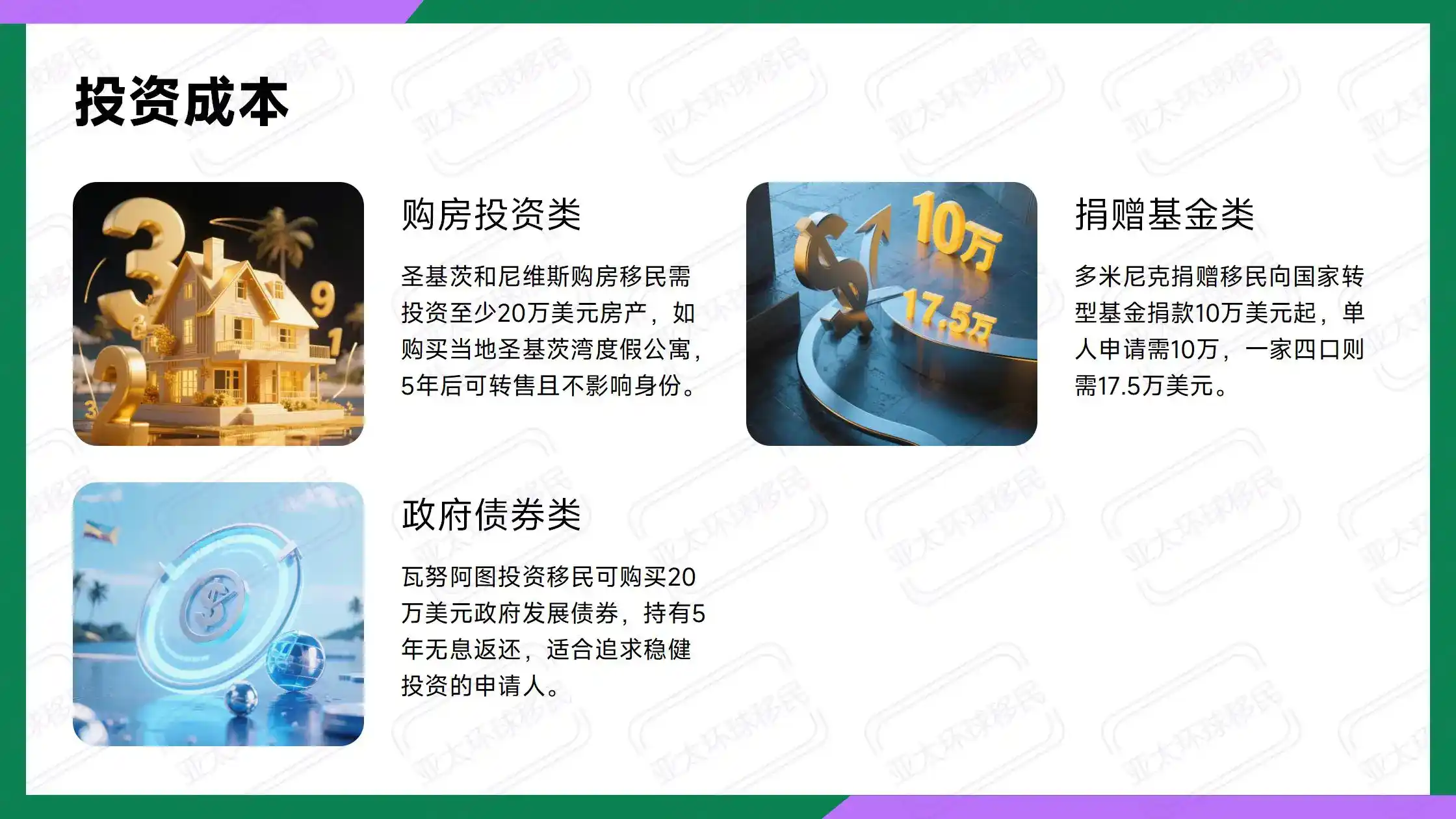 瑙鲁移民条件及费用限时优惠：2026年6月30日前申请仅10.5万美元