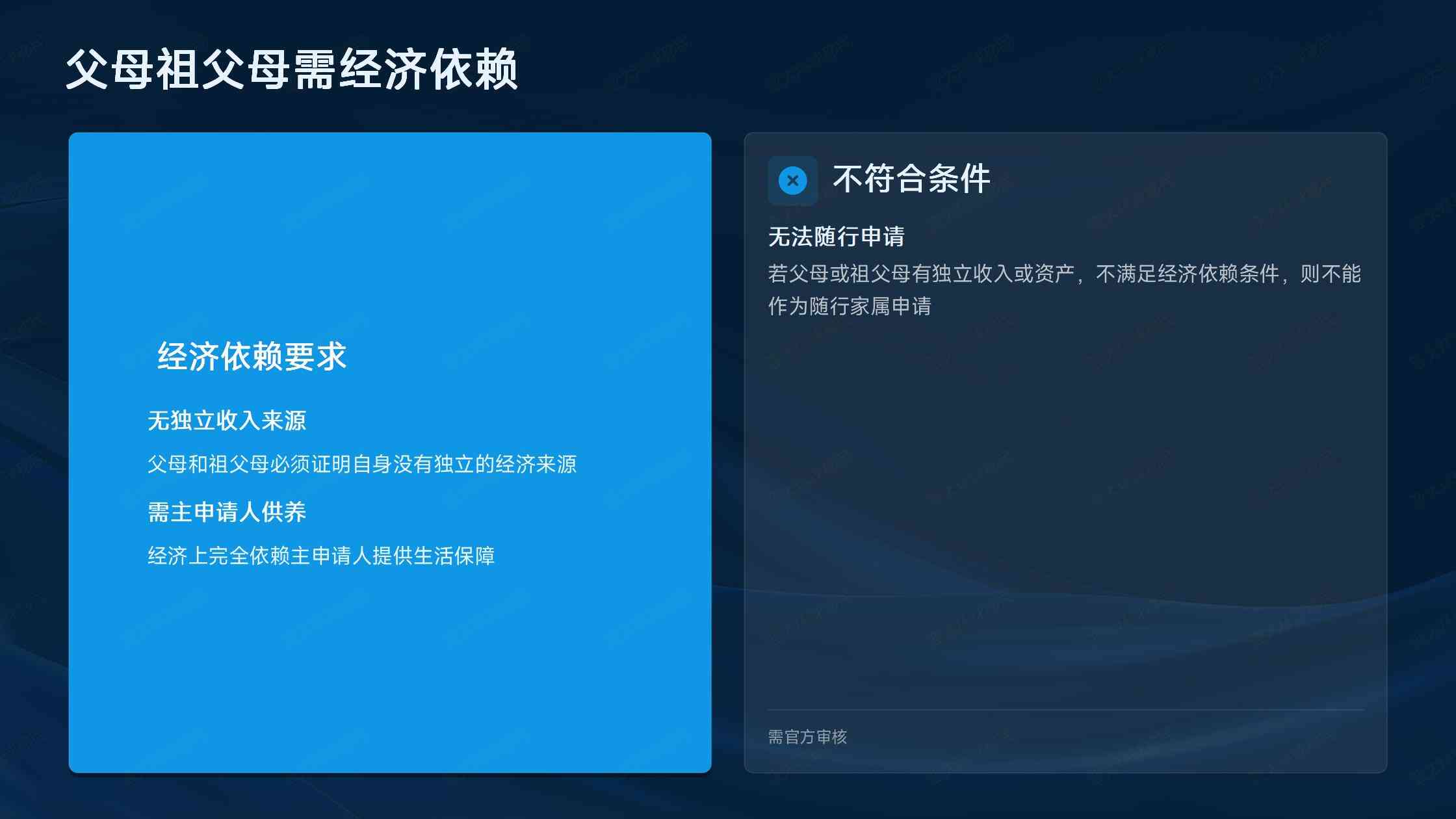 马耳他