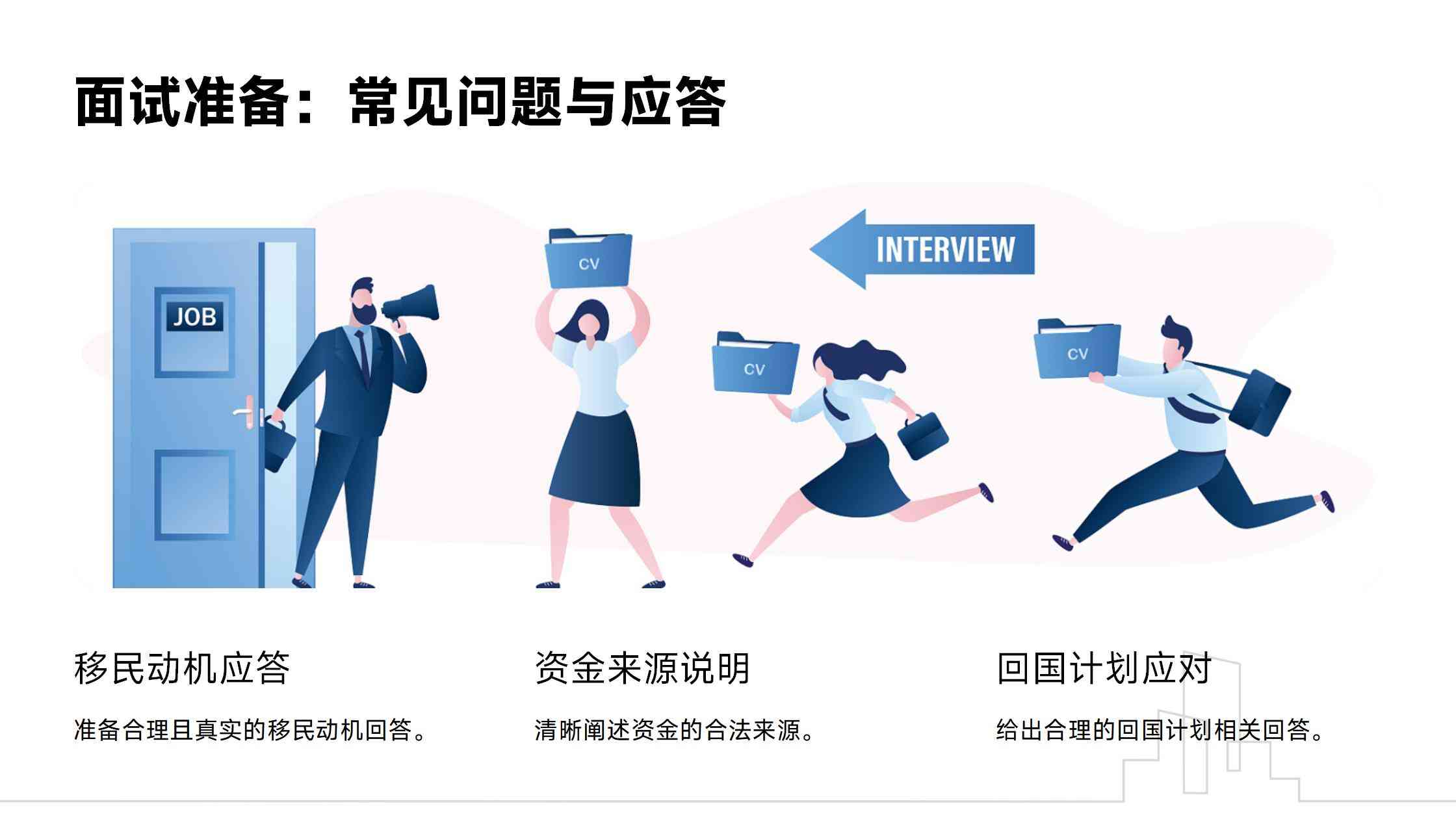 移民