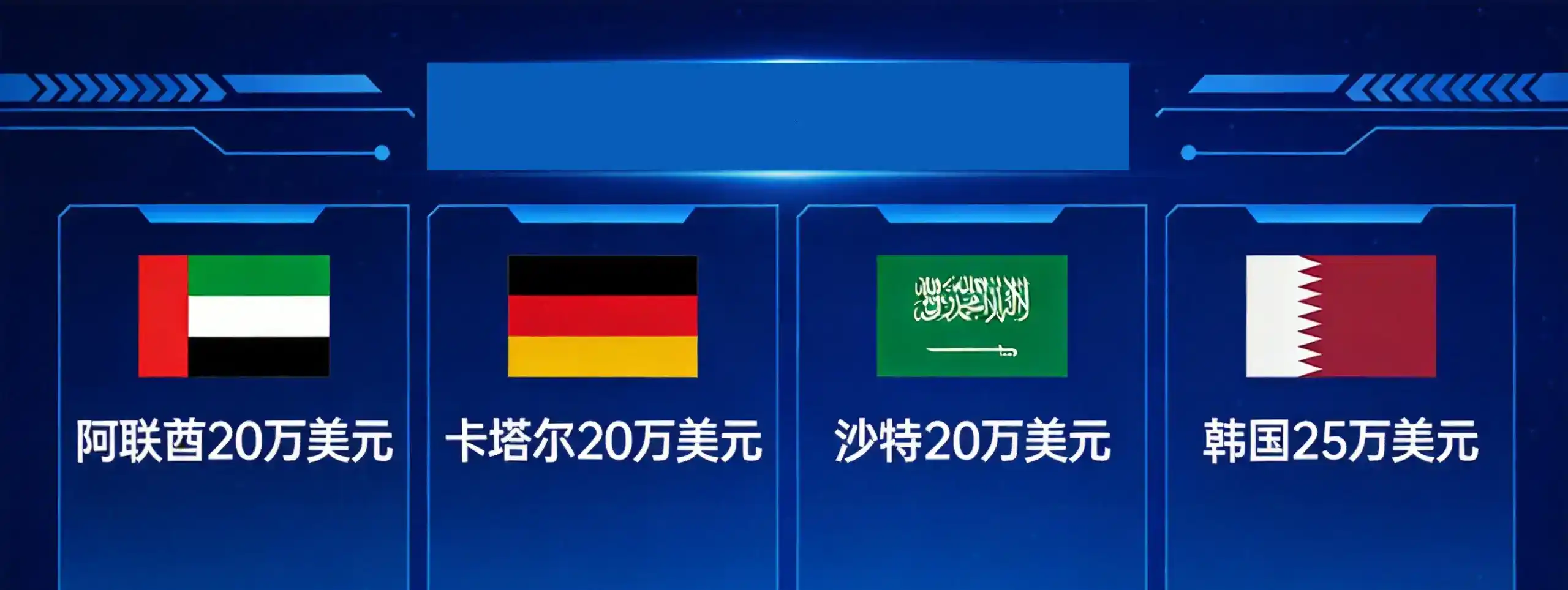 格林纳达投资入籍新政最全解读（2026最新版）｜亚太环球专业解读