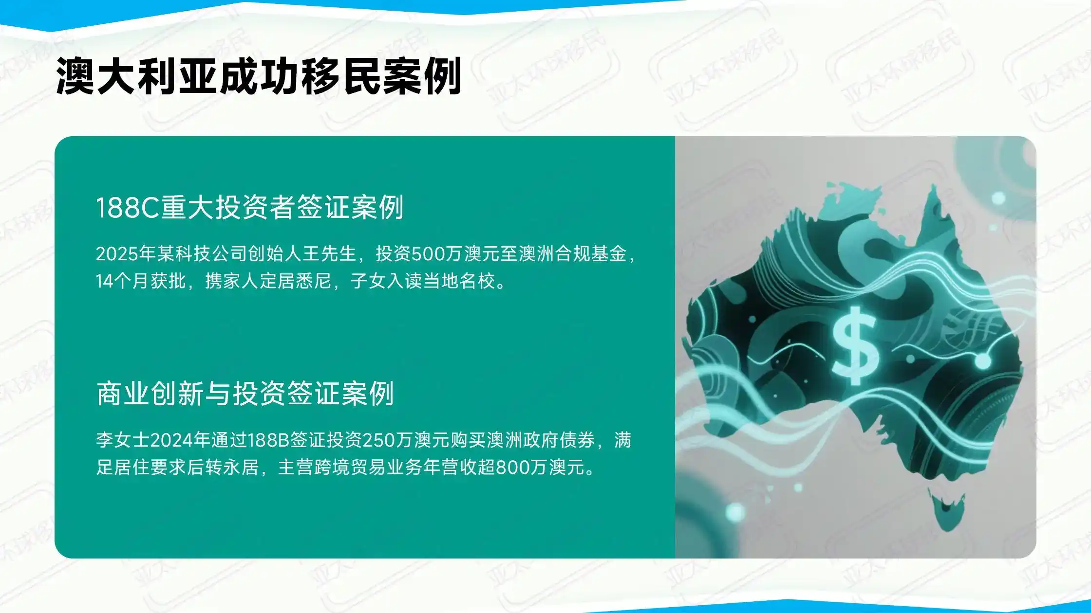 沙特2026移民政策盘点：高级居留签证全解析