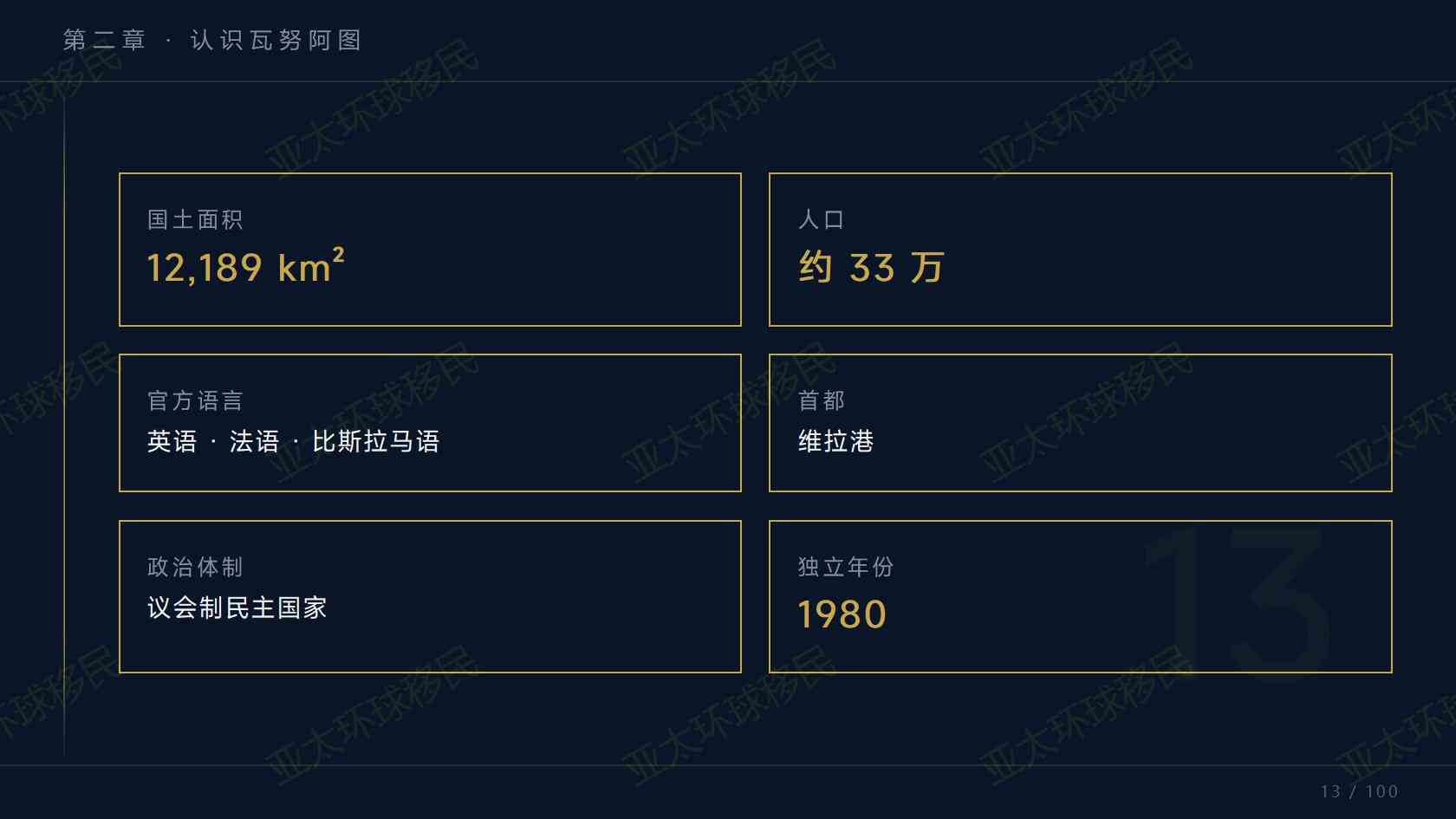 瓦努阿图第二护照费用明细，别被坑了真实成本