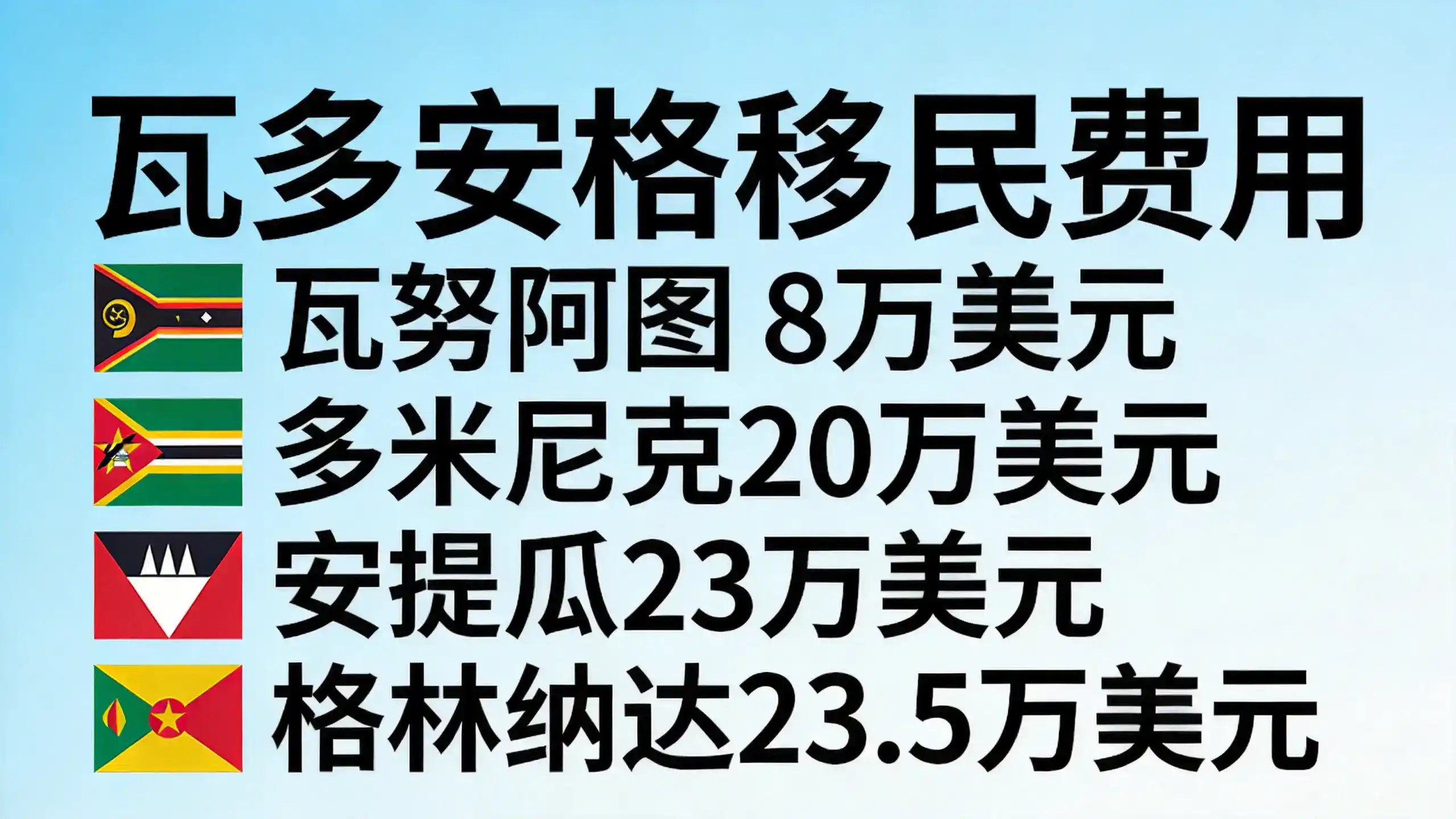 申请冰岛各类居留许可需要提供无犯罪记录证明吗？需满足什么认证要求和时效？