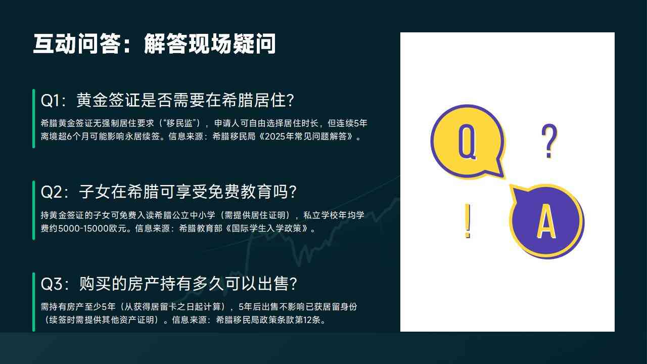 希腊移民有哪些