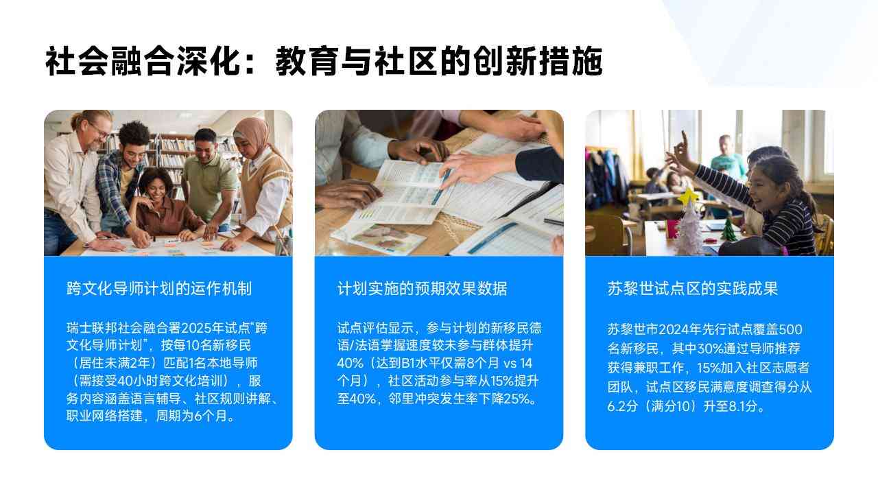 欧洲移民