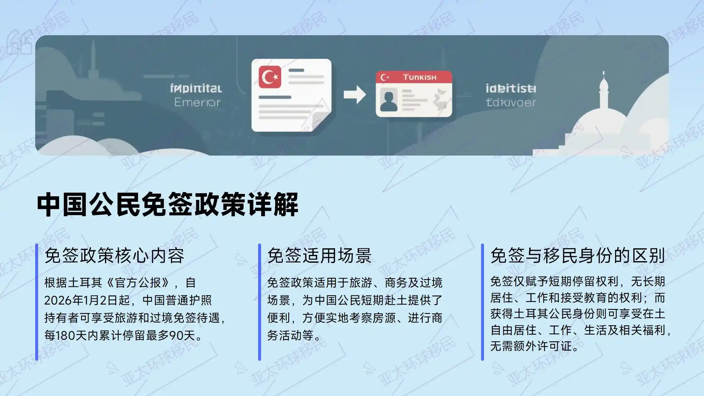 土耳其护照授权代理怎么查，亚太环球移民经验分享