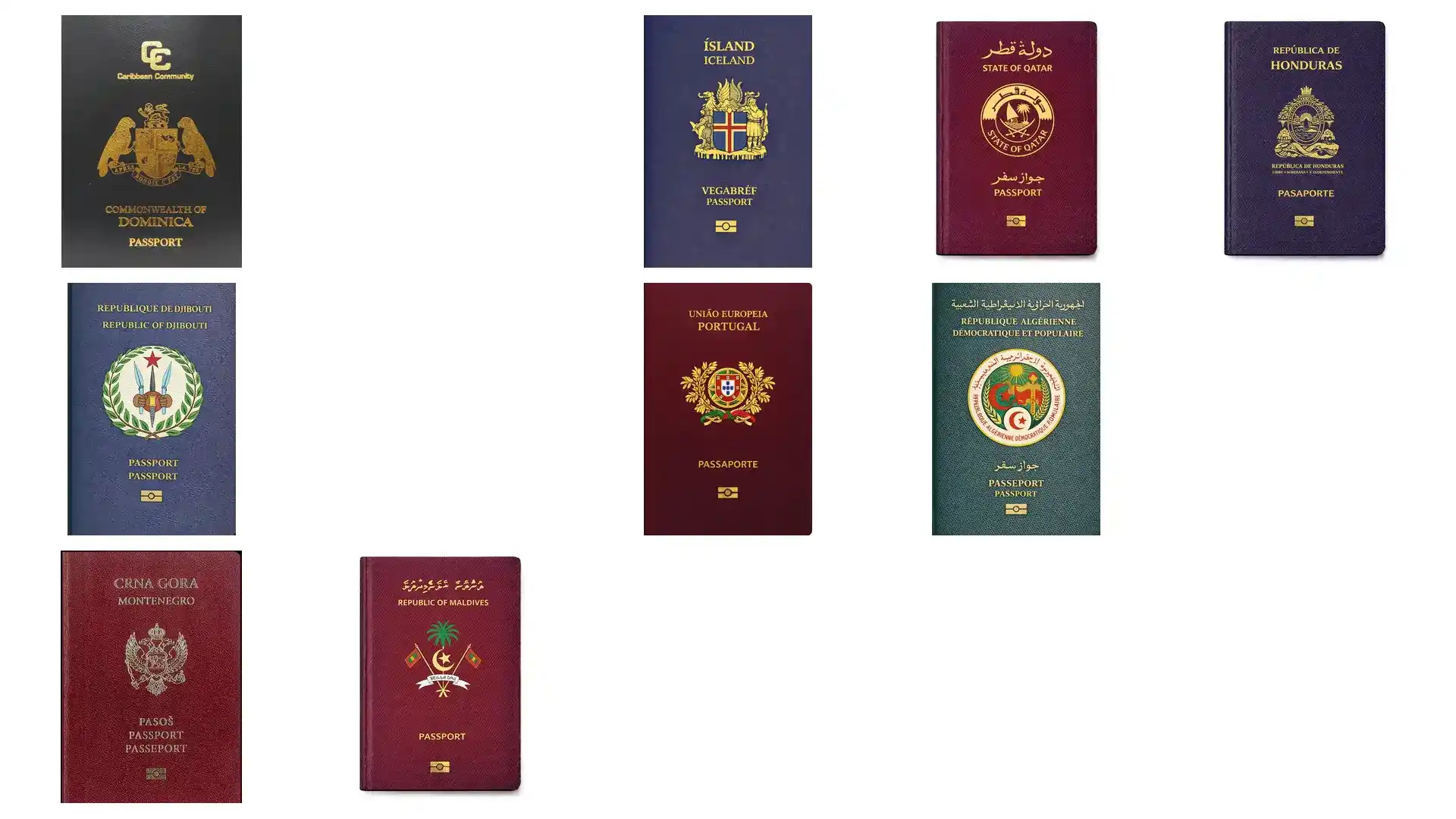 圣多美移民费用构成：捐款金额+翻译公证认证费