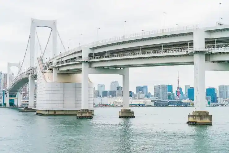 香港移民公司如何选择最合适的服务机构