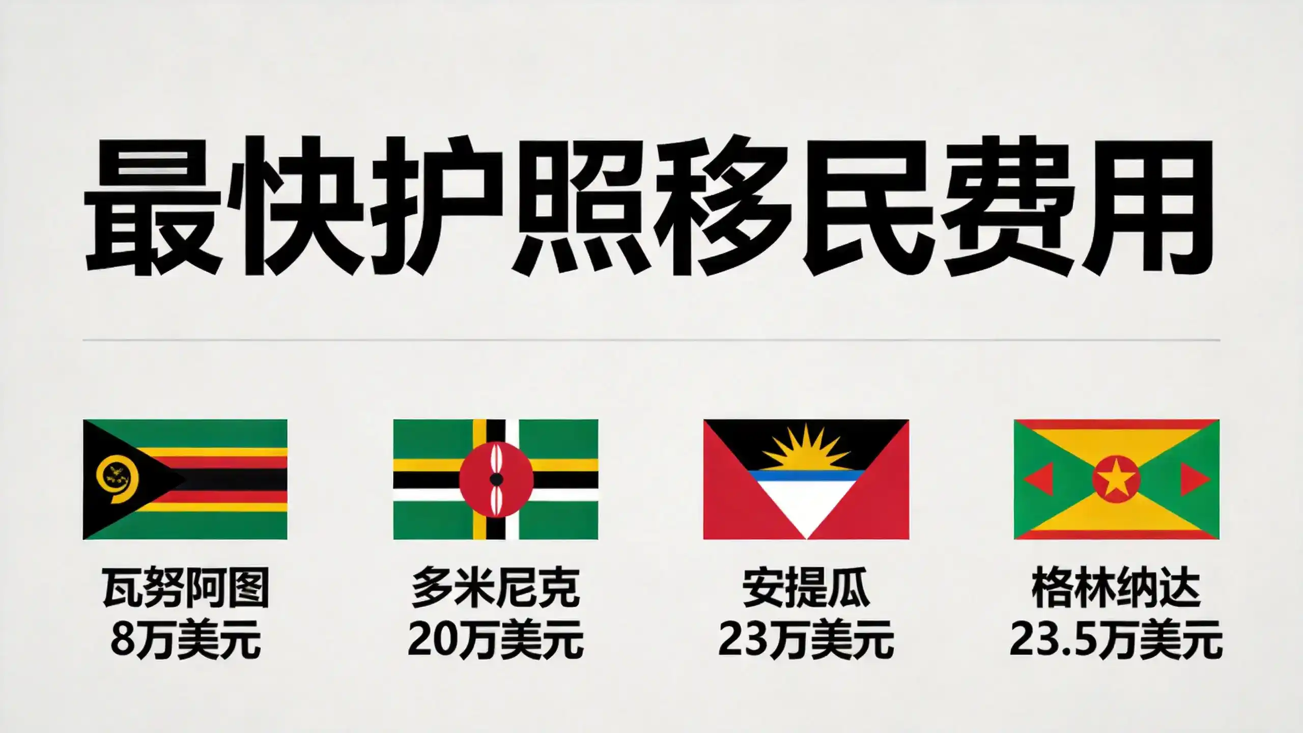 2025年法国护照可免签多少个国家和地区？能否免签进入中国？
