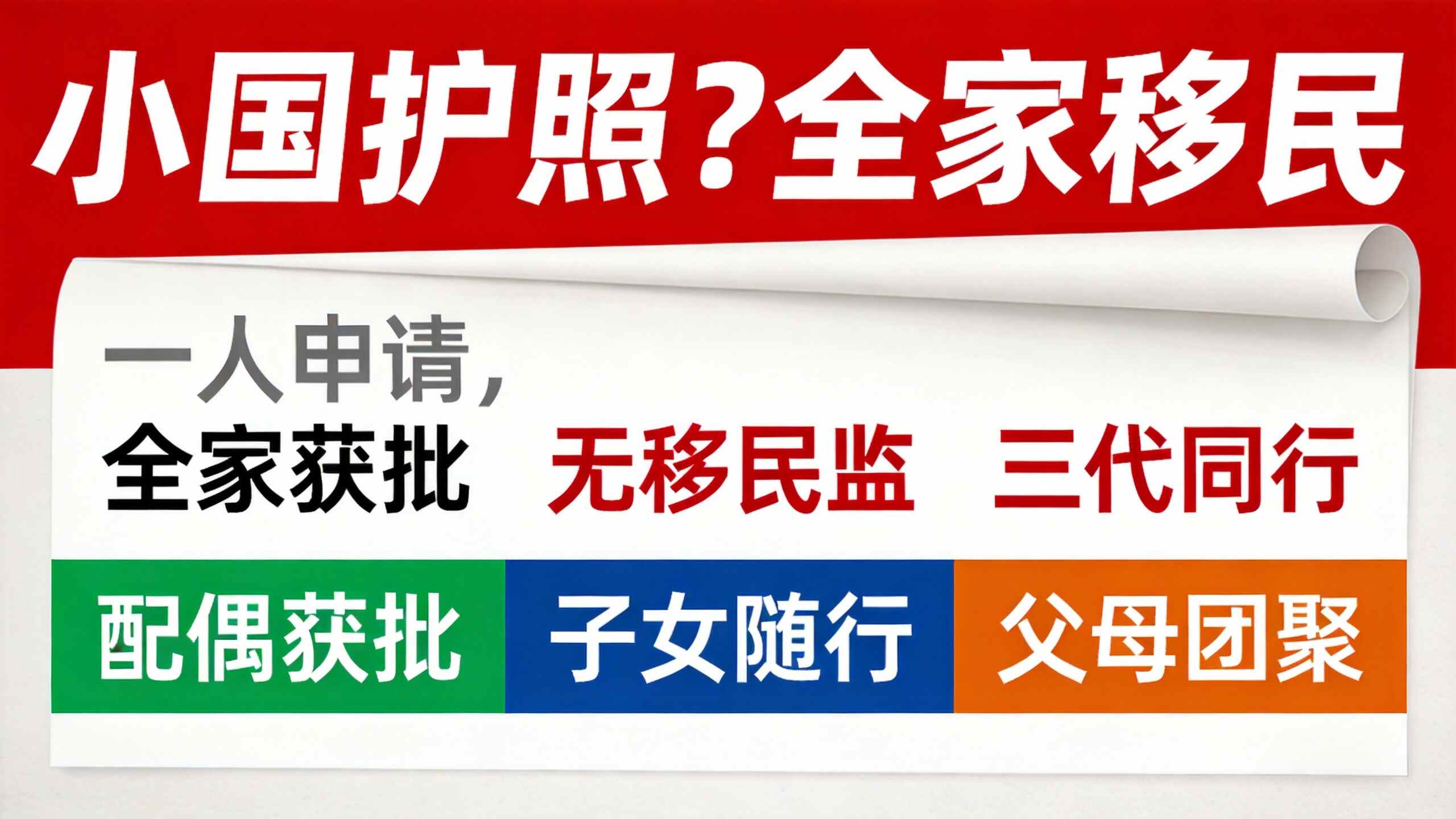 瓦努阿图整体开销：捐款金额+全家追加费用