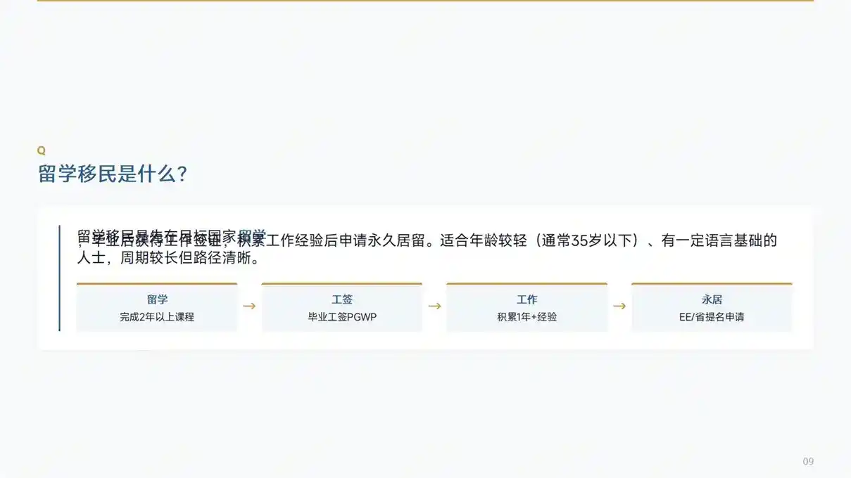 2026年匈牙利捐款移民，230万门槛，现在入手划算吗？